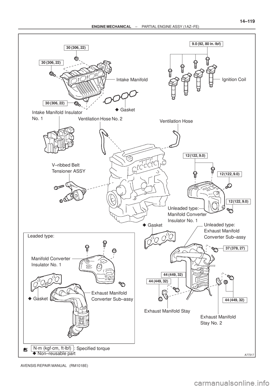 TOYOTA AVENSIS 2005  Service Repair Manual A77317
Intake ManifoldIgnition Coil
Ventilation Hose No. 2
Ventilation Hose
Unleaded type: 
Manifold Converter 
Insulator No. 1 Intake Manifold Insulator 
No. 1
V±ribbed Belt 
Tensioner ASSY
Unleaded