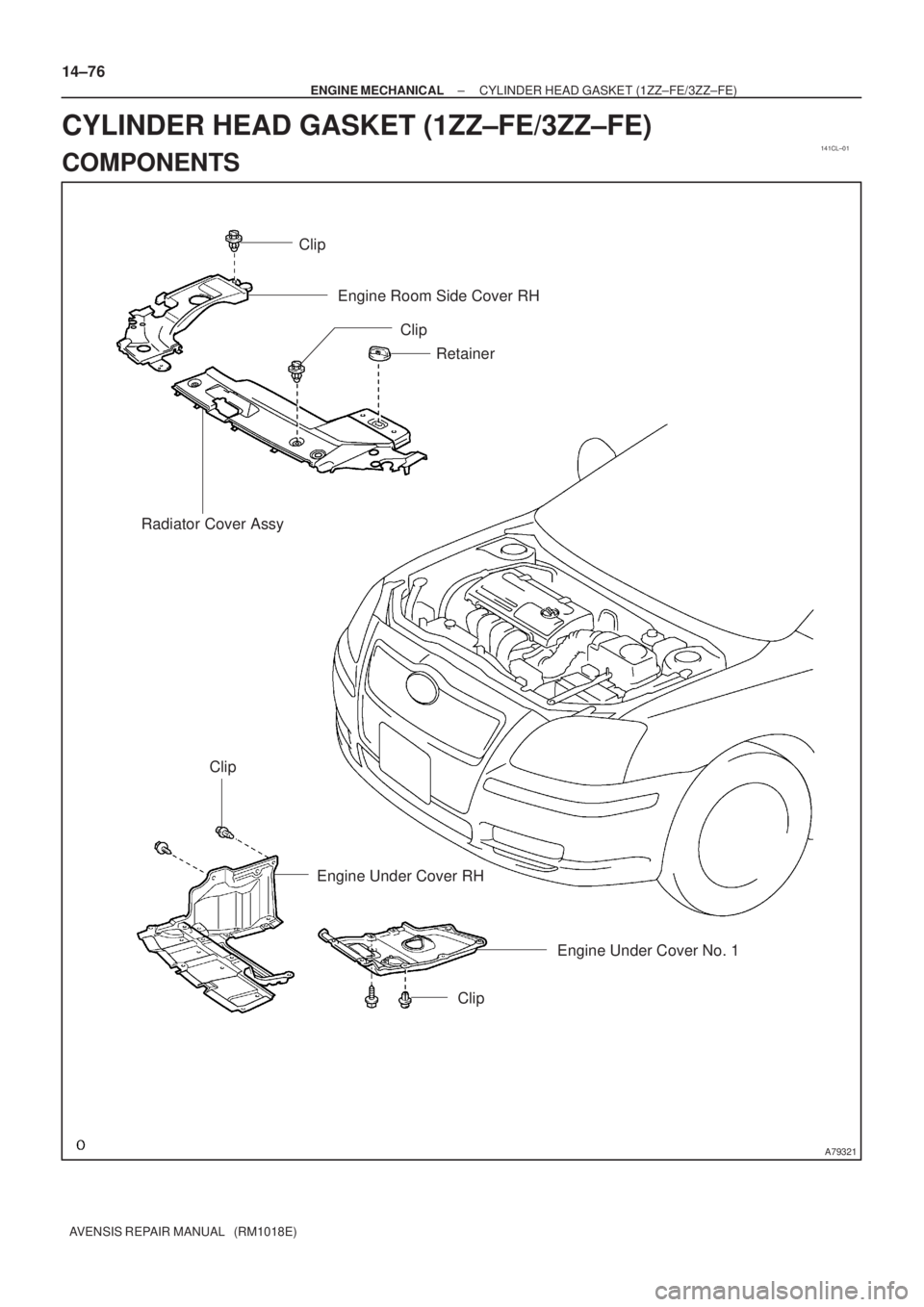 TOYOTA AVENSIS 2005  Service Repair Manual 141CL±01
A79321
Clip
Engine Room Side Cover RH
Retainer Clip
Radiator Cover Assy
Clip
Engine Under Cover RH
Engine Under Cover No. 1
Clip
14±76
± ENGINE MECHANICALCYLINDER HEAD GASKET (1ZZ±FE/3ZZ�
