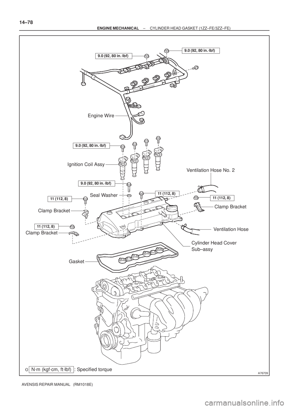 TOYOTA AVENSIS 2005  Service Repair Manual A76709
Ventilation Hose No. 2
Clamp Bracket
Ventilation Hose Ignition Coil AssyEngine Wire
Clamp Bracket
Clamp Bracket
Gasket
Cylinder Head Cover 
Sub±assy
Seal Washer
N´m (kgf´cm, ft´lbf) : Speci