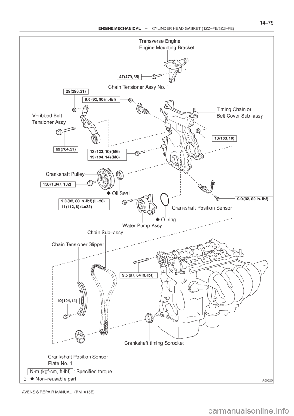 TOYOTA AVENSIS 2005  Service Repair Manual A60625
Crankshaft Pulley V±ribbed Belt 
Tensioner Assy
Water Pump AssyTransverse Engine 
Engine Mounting Bracket
Crankshaft Position Sensor Chain Tensioner Assy No. 1
Timing Chain or 
Belt Cover Sub�