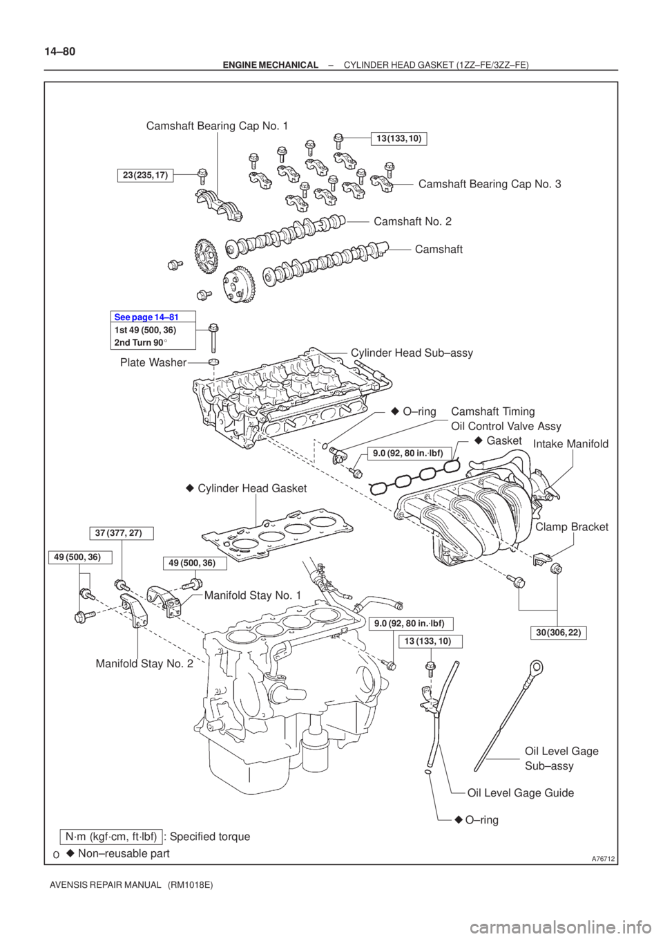 TOYOTA AVENSIS 2005  Service Repair Manual A76712
Camshaft
Camshaft No. 2
Plate Washer Camshaft Bearing Cap No. 1
Camshaft Bearing Cap No. 3
Cylinder Head Sub±assy Camshaft Timing 
Oil Control Valve Assy
  Cylinder Head Gasket
Manifold Stay 