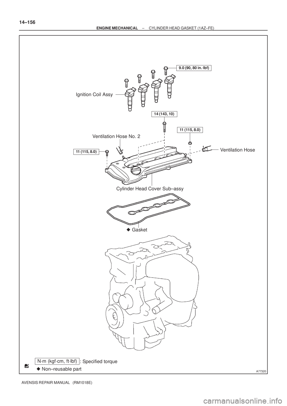 TOYOTA AVENSIS 2005  Service Repair Manual A77320
N´m (kgf´cm, ft´lbf)
: Specified torque
 Non±reusable part
Ignition Coil Assy
9.0 (90, 80 in.lbf)
14 (143, 10)
11 (115, 8.0)
Cylinder Head Cover Sub±assy
 Gasket
11 (115, 8.0)
Ventilati