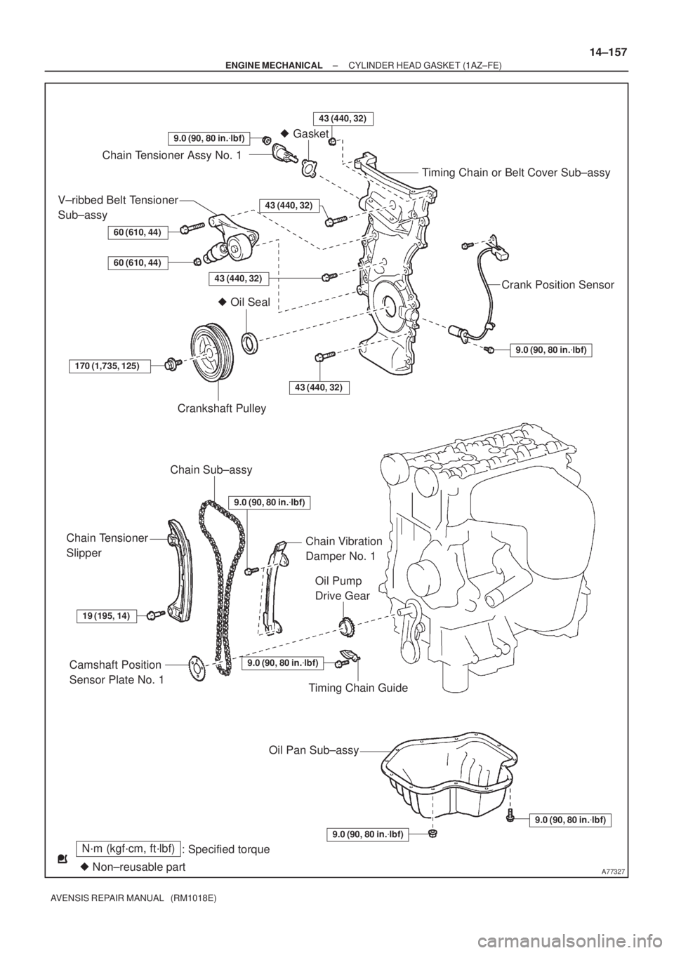 TOYOTA AVENSIS 2005  Service Repair Manual A77327
N´m (kgf´cm, ft´lbf)
: Specified torque
 Non±reusable part Gasket
9.0 (90, 80 in.lbf)
Chain Tensioner Assy No. 1
Timing Chain or Belt Cover Sub±assy
Crank Position Sensor
9.0 (90, 80 in