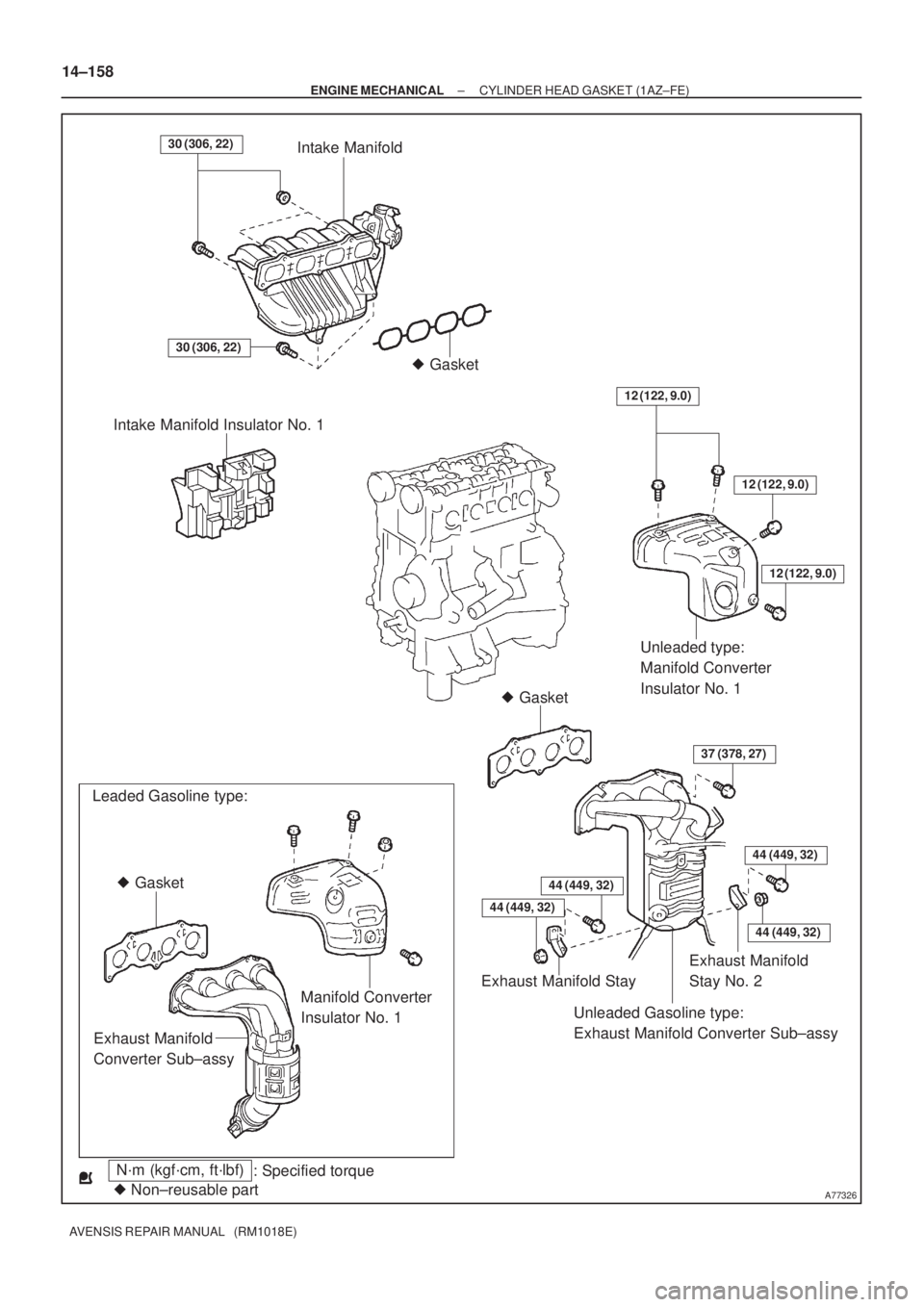 TOYOTA AVENSIS 2005  Service Repair Manual A77326
Intake Manifold
N´m (kgf´cm, ft´lbf)
: Specified torque
 Non±reusable part
30 (306, 22)
 Gasket
30 (306, 22)
Intake Manifold Insulator No. 1
12 (122, 9.0)
Unleaded type: 
Manifold Convert