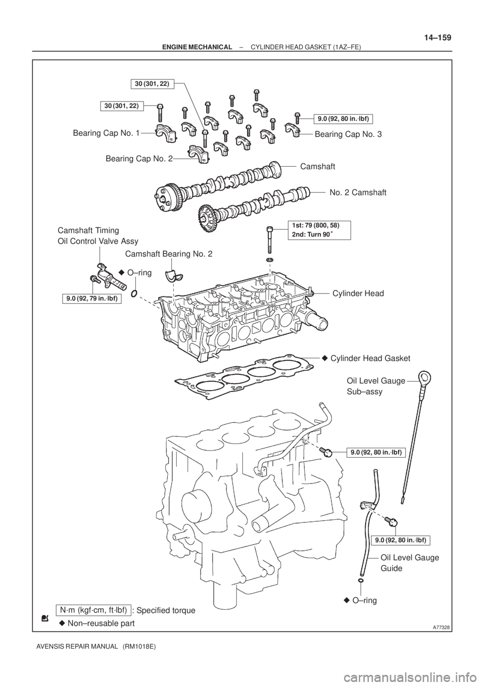 TOYOTA AVENSIS 2005  Service Repair Manual A77328
N´m (kgf´cm, ft´lbf)
: Specified torque
 Non±reusable part
30 (301, 22)
 O±ring
Bearing Cap No. 1
Bearing Cap No. 2
9.0 (92, 80 in.lbf)
Bearing Cap No. 3
Camshaft
No. 2 Camshaft
Camshaf