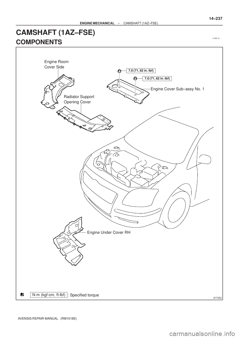 TOYOTA AVENSIS 2005  Service Repair Manual 141BP±01
A77322
7.0 (71, 62 in.lbf)
7.0 (71, 62 in.lbf)
Engine Room 
Cover Side
Radiator Support 
Opening CoverEngine Cover Sub±assy No. 1
Engine Under Cover RH
N´m (kgf´cm, ft´lbf)
: Specified