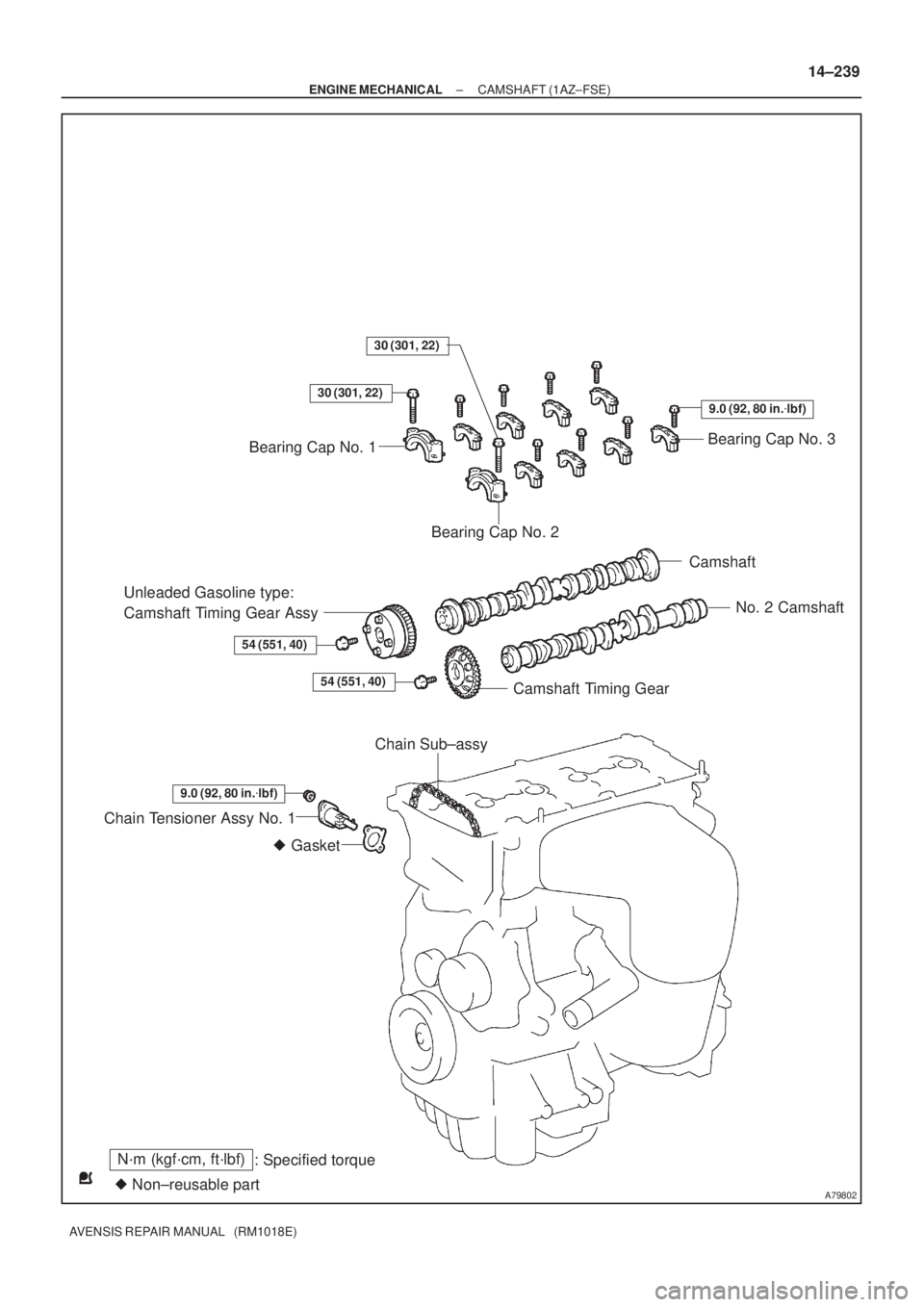 TOYOTA AVENSIS 2005  Service Repair Manual A79802
N´m (kgf´cm, ft´lbf)
: Specified torque
 Non±reusable part Gasket
Bearing Cap No. 3
Bearing Cap No. 2
Camshaft
No. 2 Camshaft
Camshaft Timing Gear
Unleaded Gasoline type: 
Camshaft Timing