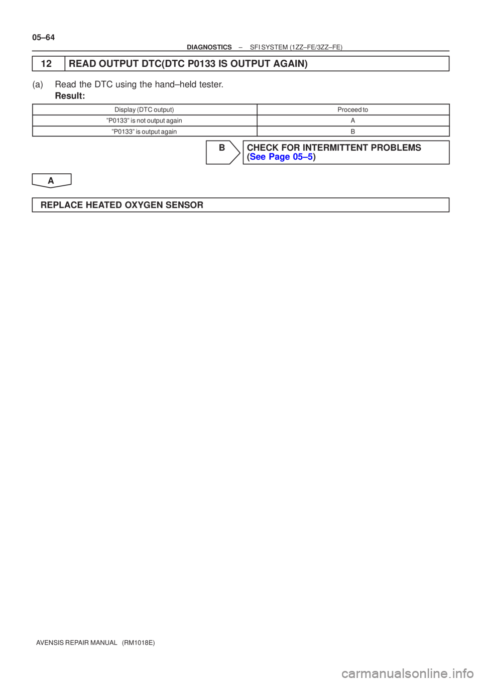 TOYOTA AVENSIS 2005  Service Repair Manual 05±64
±
DIAGNOSTICS SFI SYSTEM(1ZZ±FE/3ZZ±FE)
AVENSIS REPAIR MANUAL   (RM1018E)
12READ OUTPUT DTC(DTC P0133 IS OUTPUT AGAIN)
(a)Read the DTC using the hand±held tester. Result:
Display (DTC outpu