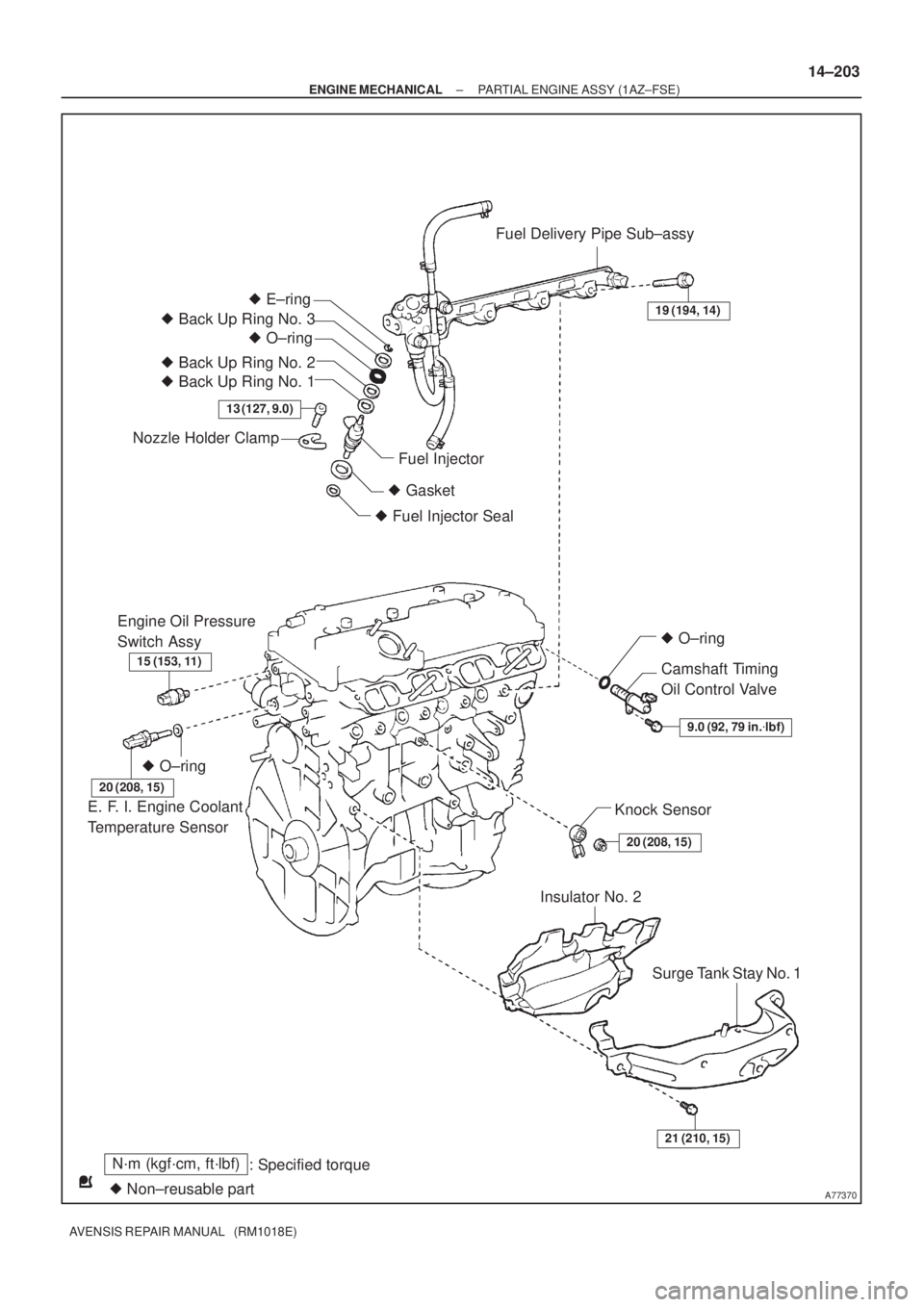 TOYOTA AVENSIS 2005  Service Repair Manual A77370
N´m (kgf´cm, ft´lbf)
: Specified torque
 Non±reusable part O±ring
13 (127, 9.0)
 E±ring
 O±ring
Nozzle Holder Clamp
Fuel Injector
 Gasket
 Fuel Injector Seal
Fuel Delivery Pipe Sub