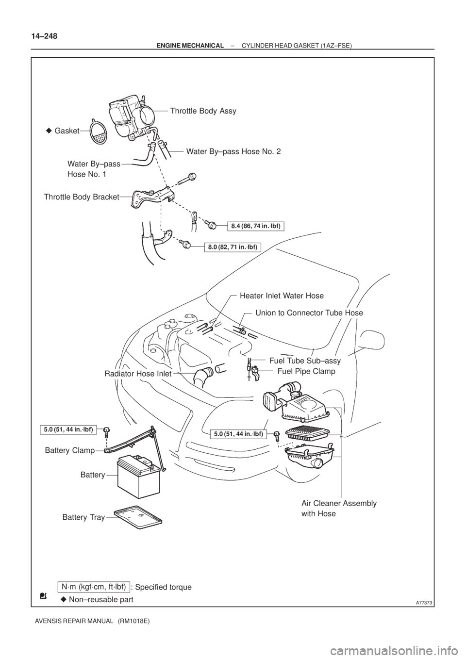 TOYOTA AVENSIS 2005  Service Repair Manual A77373
Throttle Body Assy
Water By±pass Hose No. 2
N´m (kgf´cm, ft´lbf)
: Specified torque
 Non±reusable part  Gasket
Water By±pass 
Hose No. 1
Throttle Body Bracket
8.0 (82, 71 in.lbf)
8.4 (
