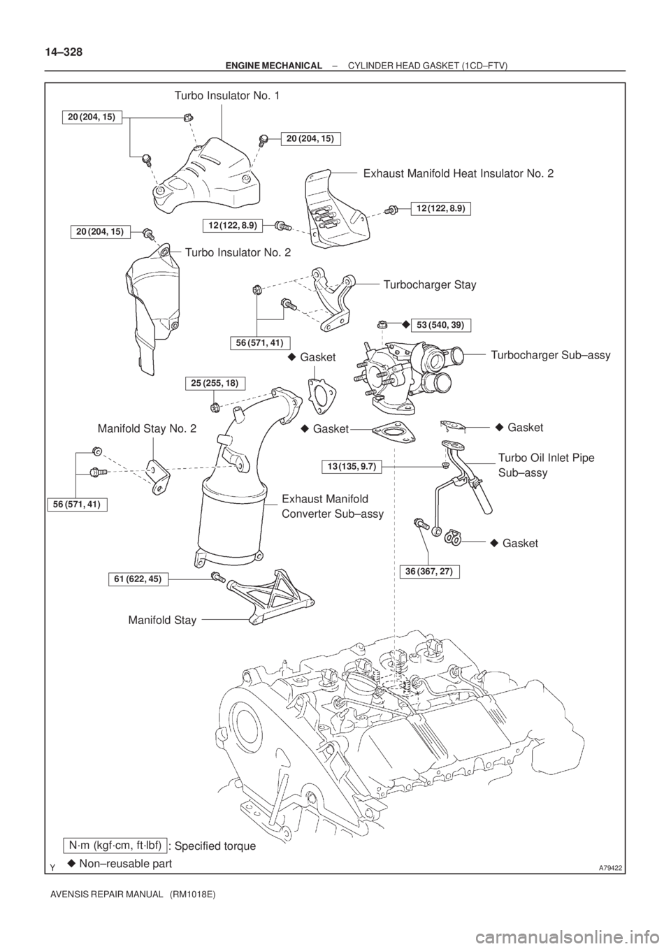 TOYOTA AVENSIS 2005  Service Repair Manual A79422
N´m (kgf´cm, ft´lbf)
: Specified torque
 Non±reusable part Gasket
 Gasket  Gasket
20 (204, 15)
20 (204, 15)
12 (122, 8.9)
53 (540, 39)
13 (135, 9.7)
36 (367, 27)61 (622, 45)
56 (571, 41