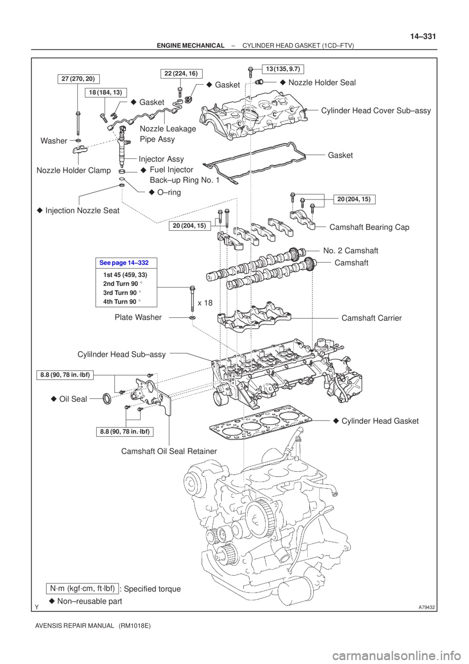 TOYOTA AVENSIS 2005  Service Repair Manual A79432
N´m (kgf´cm, ft´lbf): Specified torque
  Non±reusable part 
 Gasket
18 (184, 13)
27 (270, 20)22 (224, 16)13 (135, 9.7)
 Gasket
  O±ring
Fuel Injector 
Back±up Ring No. 1

  Injectio