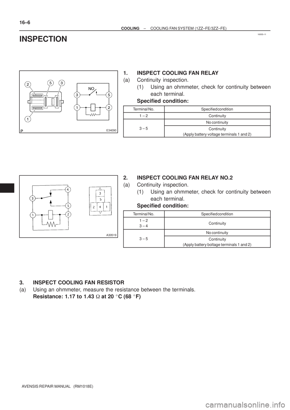 TOYOTA AVENSIS 2005  Service Repair Manual 1600S±11
E34090
A30519
16±6
± COOLINGCOOLING FAN SYSTEM (1ZZ±FE/3ZZ±FE)
AVENSIS REPAIR MANUAL   (RM1018E)
INSPECTION
1. INSPECT COOLING FAN RELAY
(a) Continuity inspection.
(1) Using an ohmmeter,