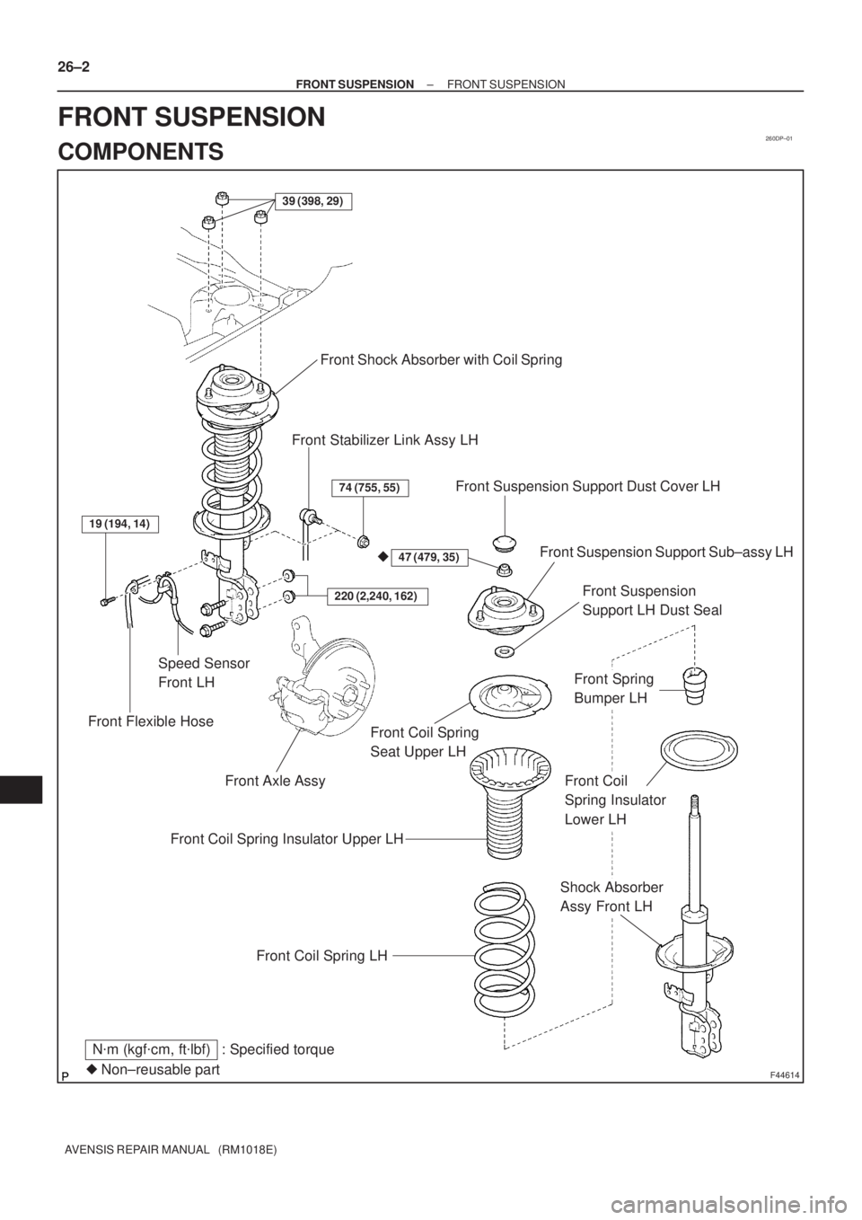 TOYOTA AVENSIS 2005  Service Repair Manual 260DP±01
F44614
Front Shock Absorber with Coil Spring
Front Stabilizer Link Assy LH
47 (479, 35)
220 (2,240, 162)
74 (755, 55)
19 (194, 14)
Speed Sensor
Front LH
Front Flexible Hose
Front Suspension 