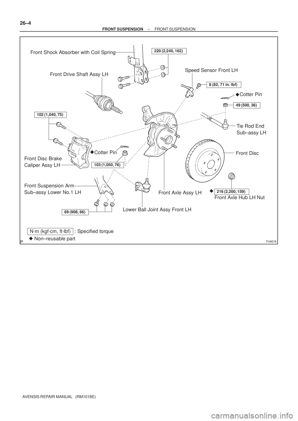 TOYOTA AVENSIS 2005  Service Repair Manual F44616
89 (908, 66)
102 (1,040, 75)
220 (2,240, 162)
8 (82, 71 in.lbf)
49 (500, 36)
103 (1,050, 76)
216 (2,200, 159)
Front Shock Absorber with Coil Spring
Front Drive Shaft Assy LHSpeed Sensor Front 