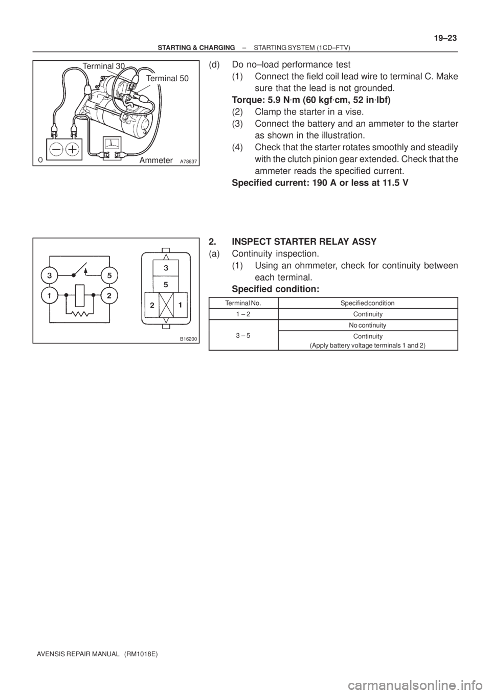 TOYOTA AVENSIS 2005  Service Repair Manual A78637
Terminal 30
Terminal 50
Ammeter
B16200
± STARTING & CHARGINGSTARTING SYSTEM (1CD±FTV)
19±23
AVENSIS REPAIR MANUAL   (RM1018E)
(d) Do no±load performance test
(1) Connect  the field coil lea