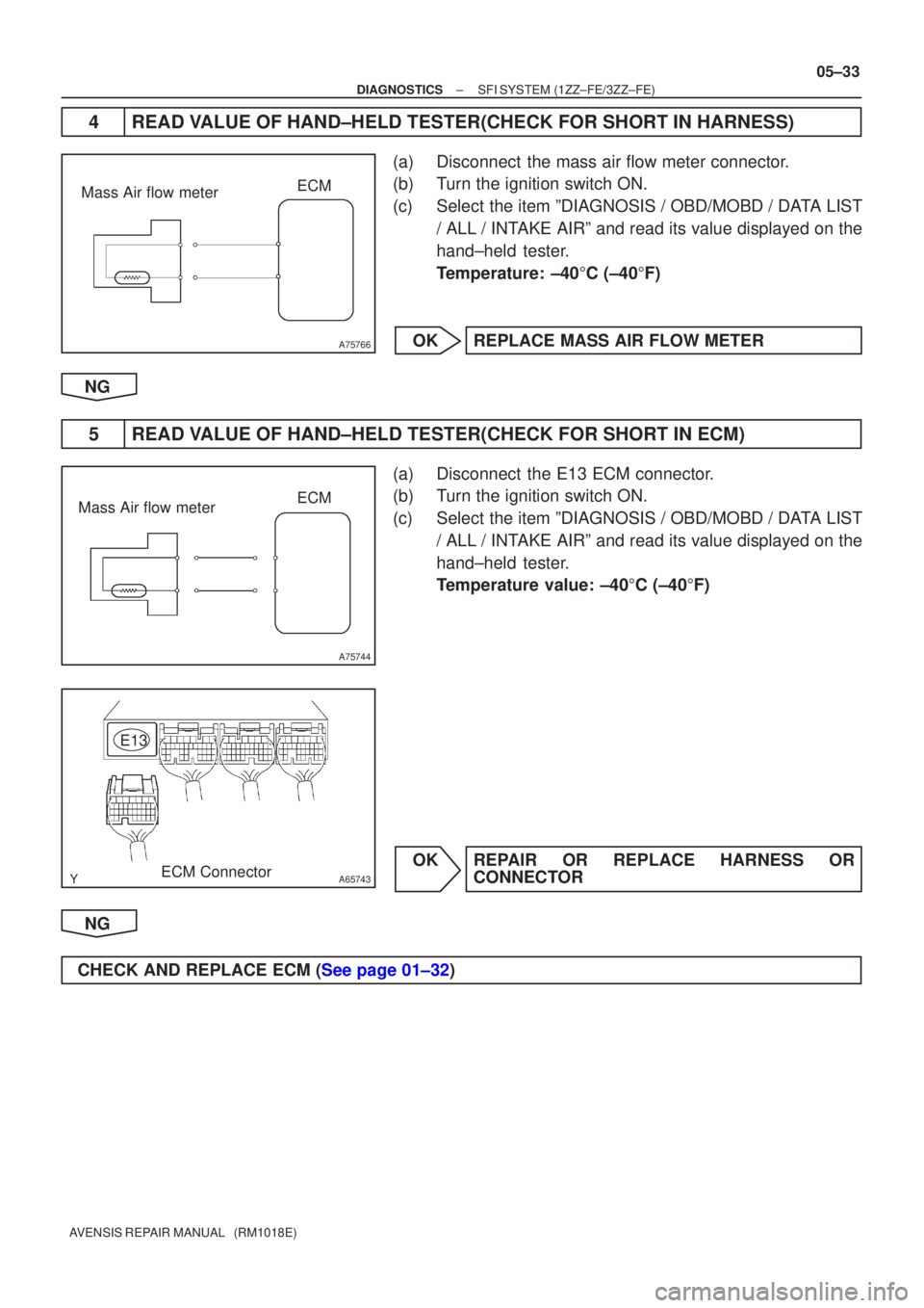 TOYOTA AVENSIS 2005  Service Repair Manual A75766
ECM
Mass Air flow meter
A75744
ECM
Mass Air flow meter
A65743
E13
ECM Connector
±
DIAGNOSTICS SFI SYSTEM(1ZZ±FE/3ZZ±FE)
05±33
AVENSIS REPAIR MANUAL   (RM1018E)
4READ VALUE OF HAND±HELD TES