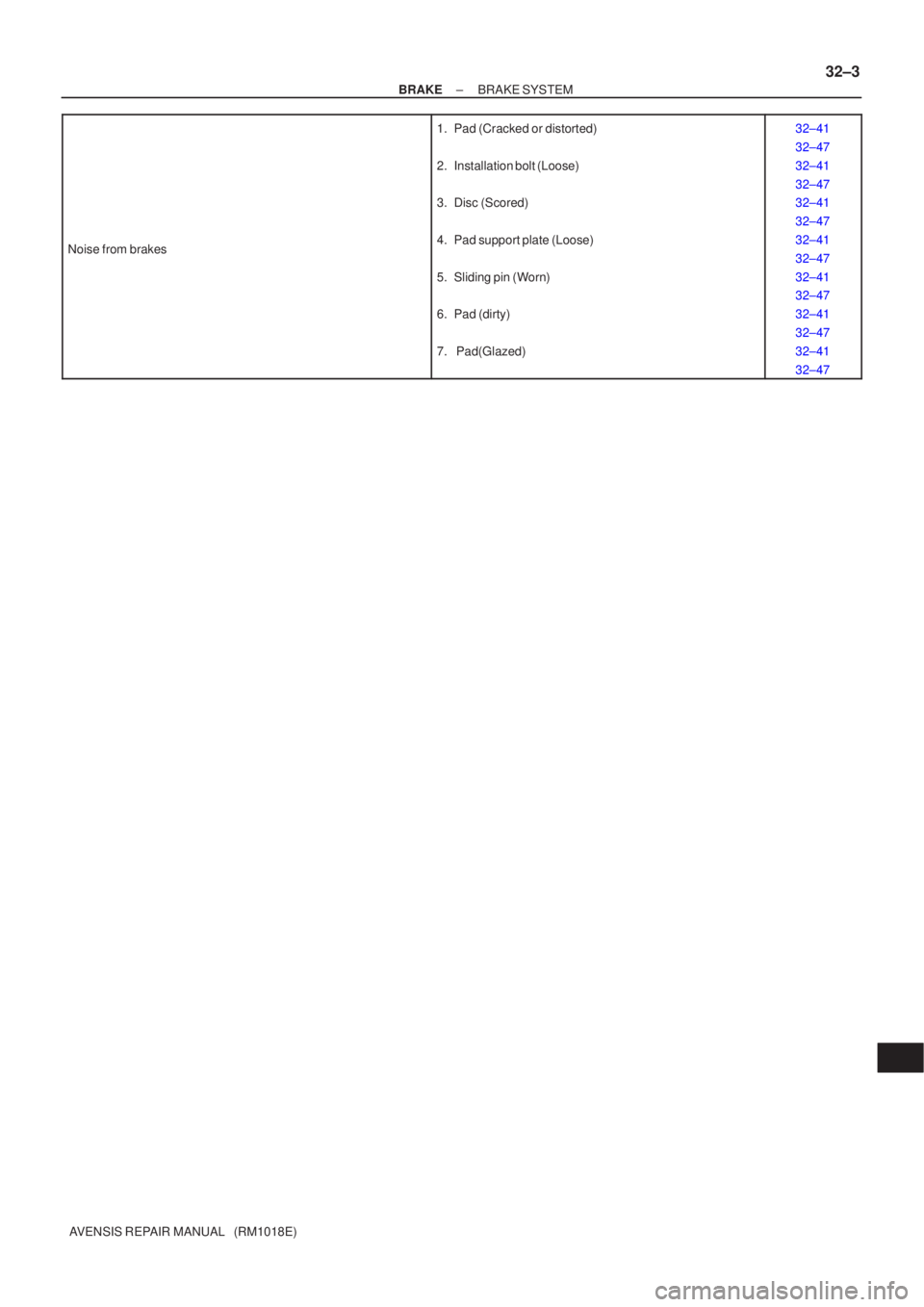 TOYOTA AVENSIS 2005  Service Repair Manual ±
BRAKE BRAKE SYSTEM
32±3
AVENSIS REPAIR MANUAL   (RM1018E)
Noise from brakes
1. Pad (Cracked or distorted)
2. Installation bolt (Loose)
3. Disc (Scored)
4. Pad support plate (Loose)
5. Sliding pin 