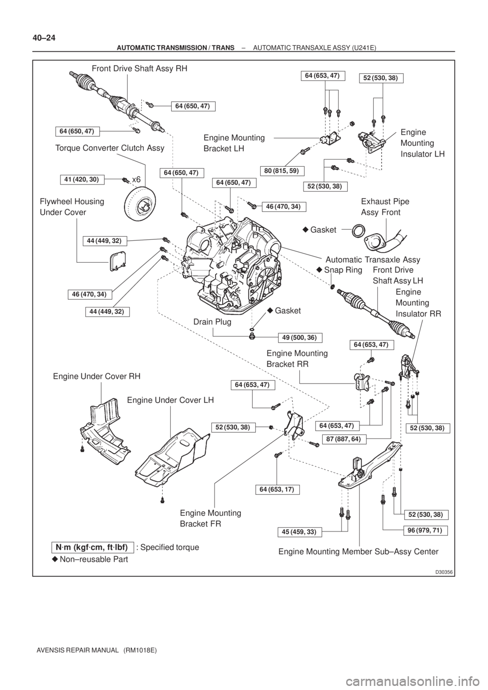 TOYOTA AVENSIS 2005  Service Repair Manual D30356
x6
Gasket
Non±reusable Part: Specified torque
Torque Converter Clutch Assy
41 (420, 30)
Flywheel Housing 
Under Cover
44 (449, 32)
46 (470, 34)
44 (449, 32)
Engine Under Cover RH
Engine Unde