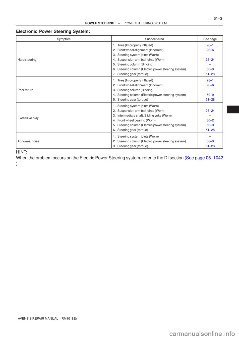 TOYOTA AVENSIS 2005  Service Repair Manual ±
POWER STEERING POWER STEERING SYSTEM
51±3
AVENSIS REPAIR MANUAL   (RM1018E)
Electronic  Power Steering System:
SymptomSuspect AreaSee page
Hard steering
1. Tires (Improperly inflated)
2. Front whe