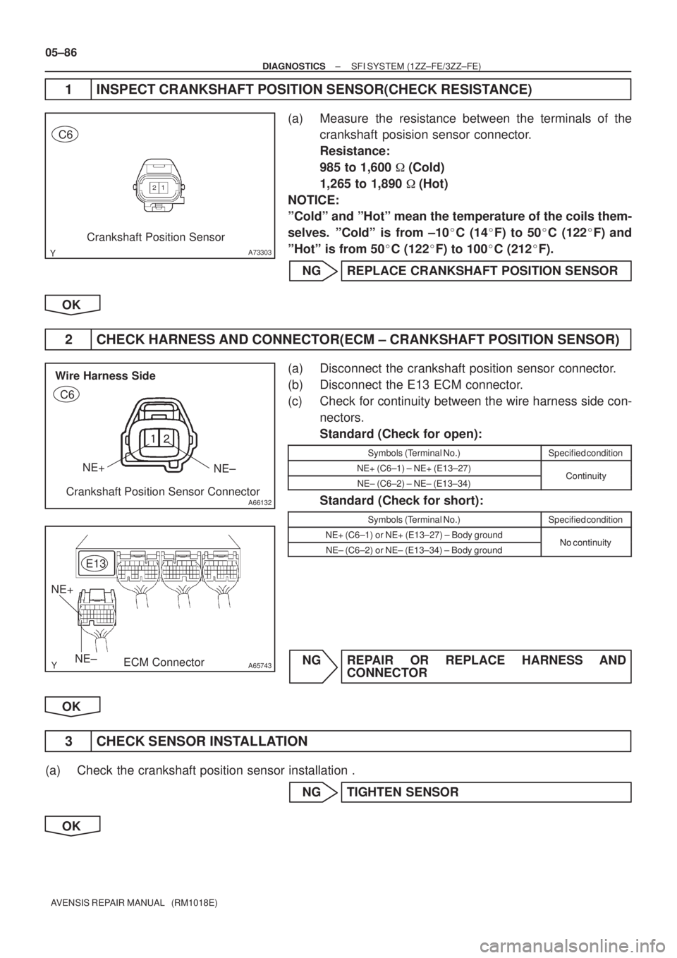 TOYOTA AVENSIS 2005  Service Repair Manual A73303
Crankshaft Position Sensor C6

A66132
Wire Harness Side
NE+
NE±
Crankshaft Position Sensor Connector
C6
A65743NE± NE+
E13
ECM Connector
05±86
± DIAGNOSTICSSFI SYSTEM (1ZZ±FE/3ZZ±FE)
AVE