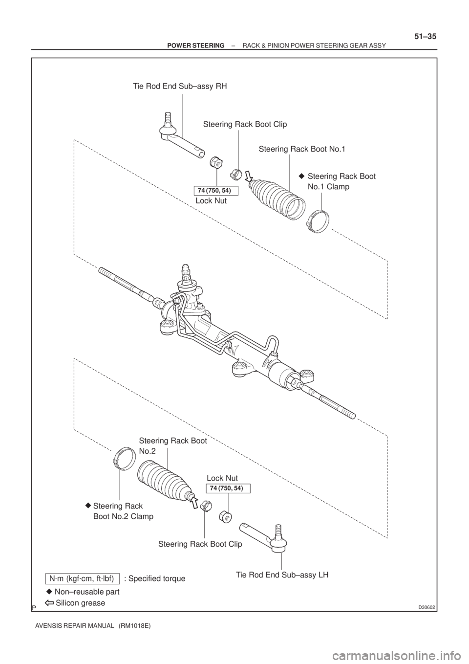 TOYOTA AVENSIS 2005  Service Repair Manual D30602
Tie Rod End Sub±assy RH
Lock NutSteering Rack Boot Clip
Steering Rack Boot No.1
Steering Rack Boot 
No.1 Clamp 
Lock Nut
Steering Rack 
Boot No.2 Clamp 
Steering Rack Boot
No.2
Steering Rack