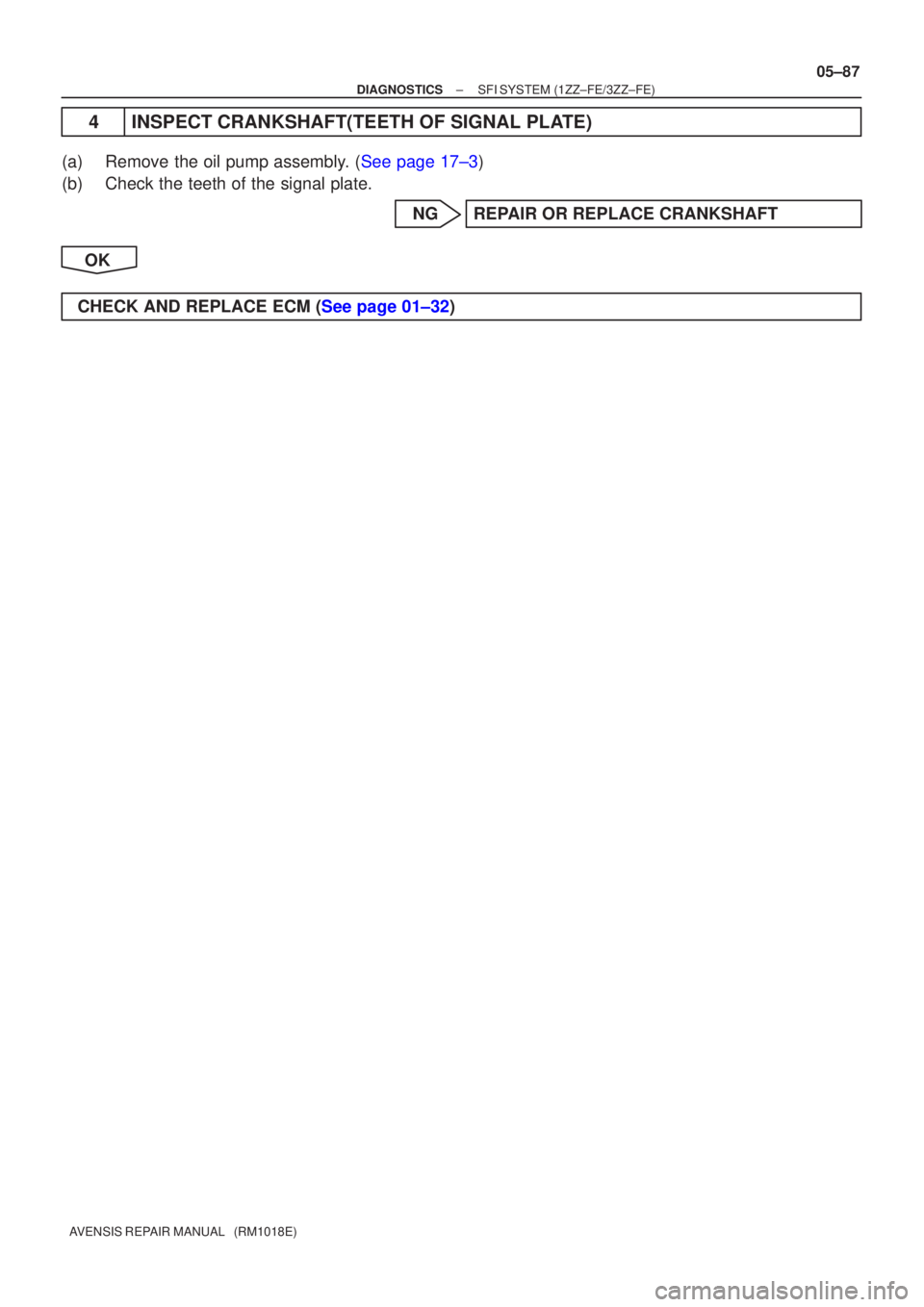 TOYOTA AVENSIS 2005  Service Repair Manual ±
DIAGNOSTICS SFI SYSTEM(1ZZ±FE/3ZZ±FE)
05±87
AVENSIS REPAIR MANUAL   (RM1018E)
4INSPECT CRANKSHAFT(TEETH OF SIGNAL PLATE)
(a)Remove the oil pump assembly. (See page 17±3)
(b) Check the teeth of 