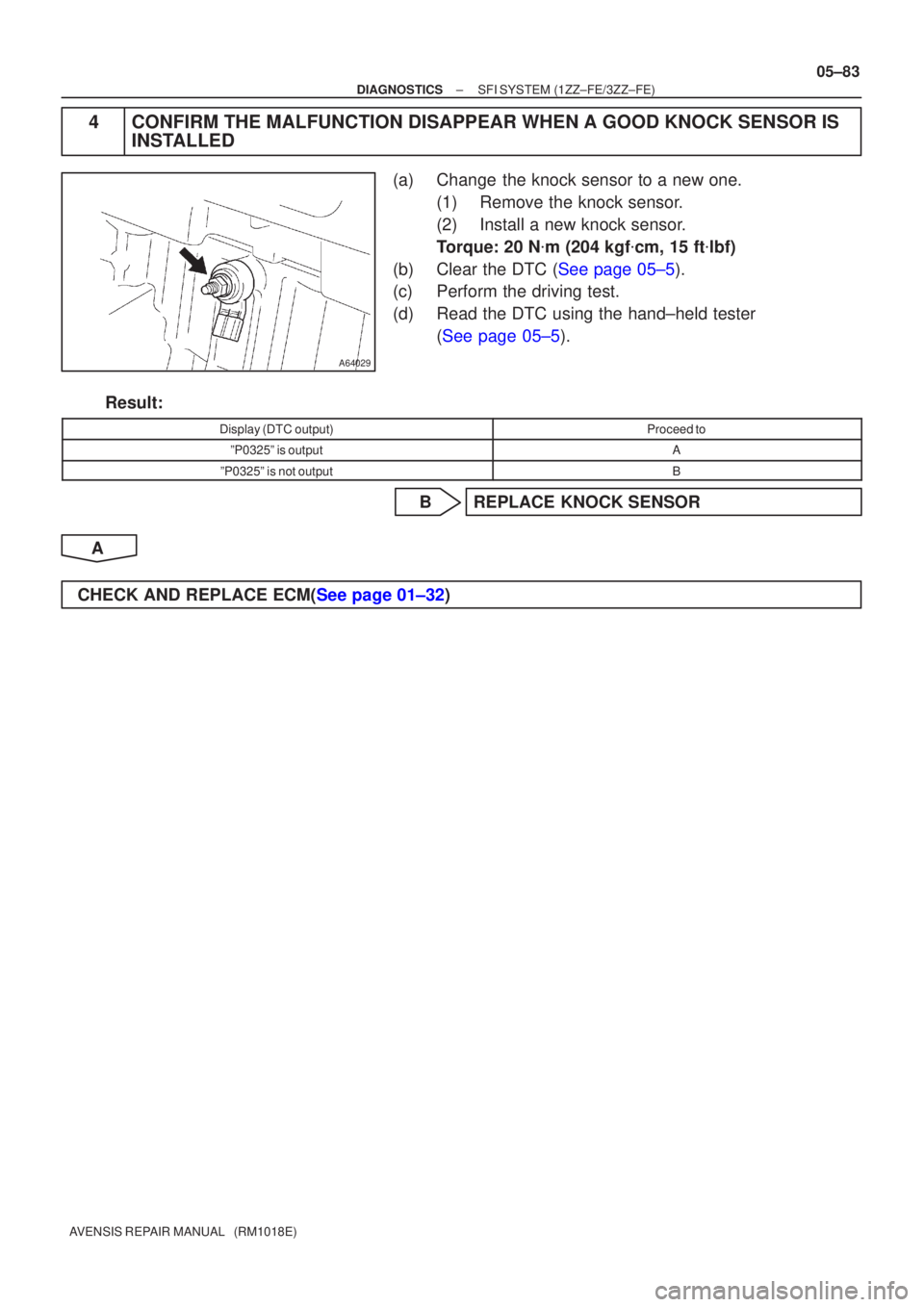 TOYOTA AVENSIS 2005  Service Repair Manual A64029
±
DIAGNOSTICS SFI SYSTEM(1ZZ±FE/3ZZ±FE)
05±83
AVENSIS REPAIR MANUAL   (RM1018E)
4CONFIRM THE MALFUNCTION DISAPPEAR WHEN A GOOD KNOCK SENSOR IS
INSTALLED
(a)Change the knock sensor to a new 