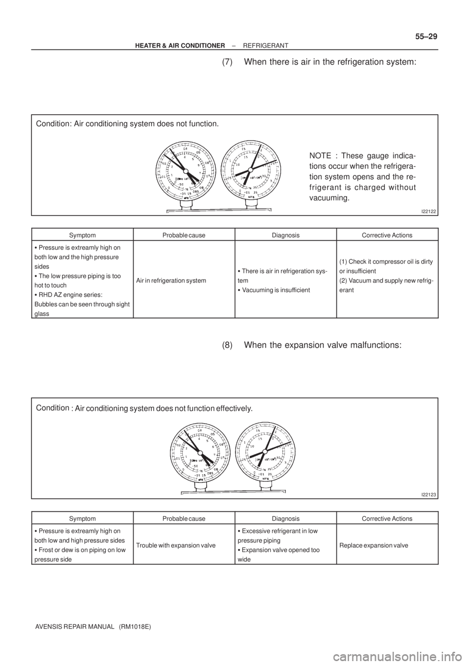 TOYOTA AVENSIS 2005  Service Repair Manual I22122
Condition: Air conditioning system does not function.
NOTE : These gauge indica-
tions occur when the refrigera-
tion system opens and the re-
frigerant is charged without
vacuuming.
I22123
Con