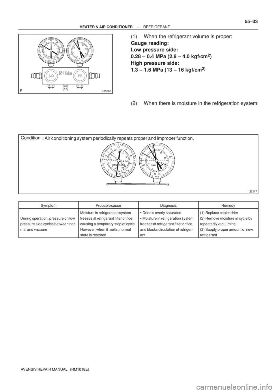 TOYOTA AVENSIS 2005  Service Repair Manual E65563
I22117
Condition
: Air conditioning system periodically repeats proper and improper function.
± HEATER & AIR CONDITIONERREFRIGERANT
55±33
AVENSIS REPAIR MANUAL   (RM1018E)
(1) When the refrig