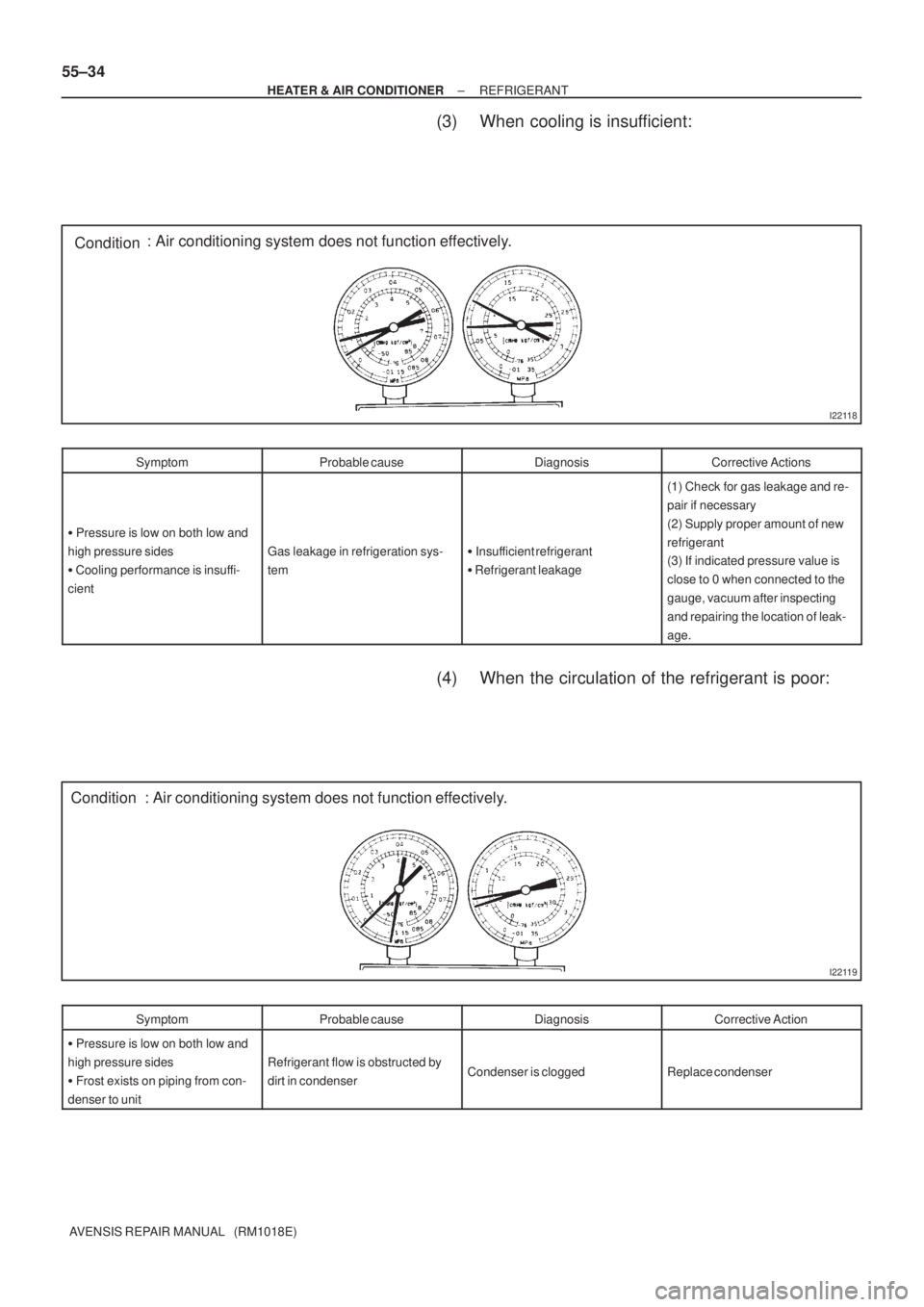 TOYOTA AVENSIS 2005  Service Repair Manual I22118
Condition: Air conditioning system does not function effectively.
I22119
Condition : Air conditioning system does not function effectively. 55±34
± HEATER & AIR CONDITIONERREFRIGERANT
AVENSIS