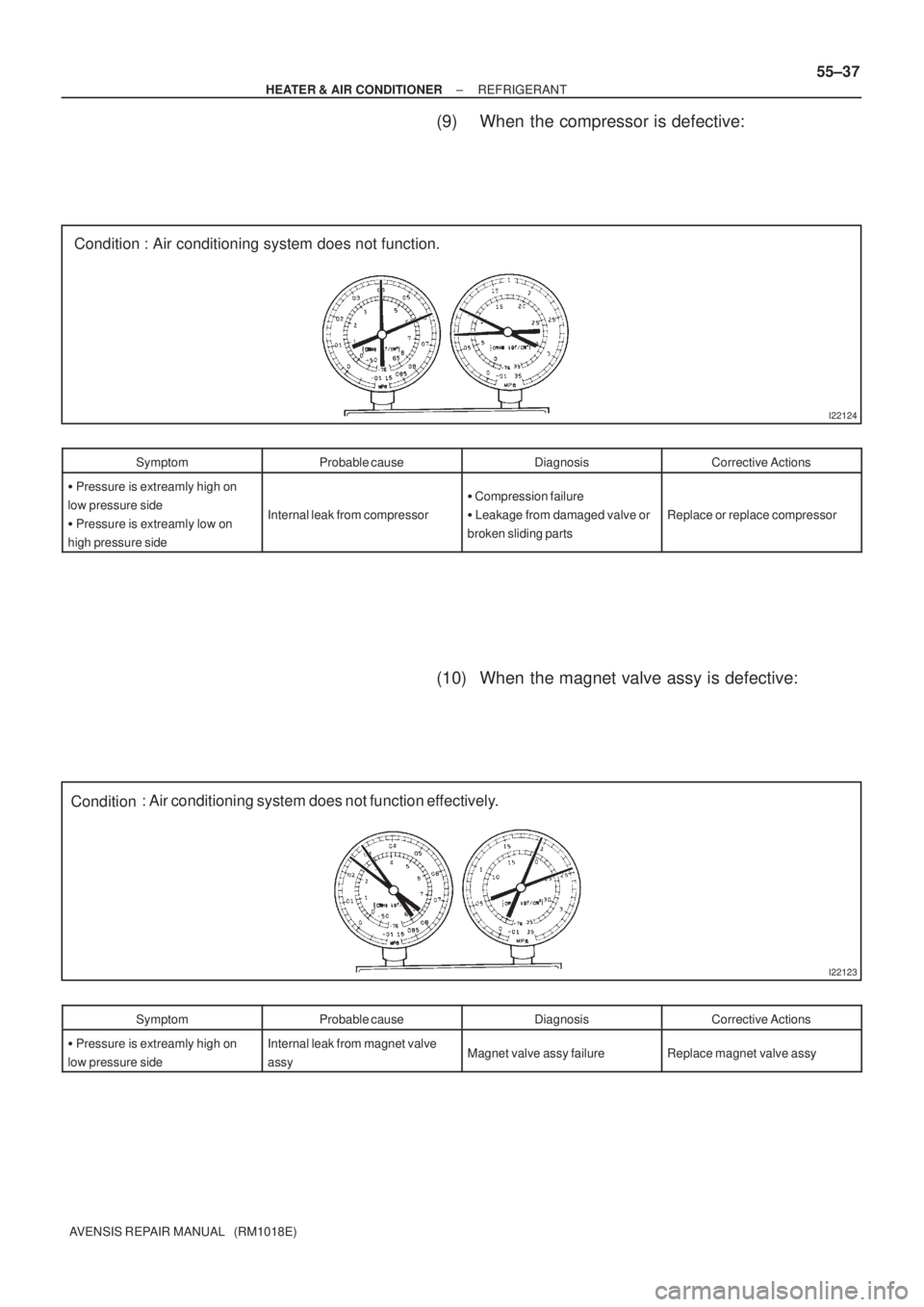 TOYOTA AVENSIS 2005  Service Repair Manual I22124
Condition : Air conditioning system does not function.
I22123
Condition: Air conditioning system does not function effectively.
± HEATER & AIR CONDITIONERREFRIGERANT
55±37
AVENSIS REPAIR MANU