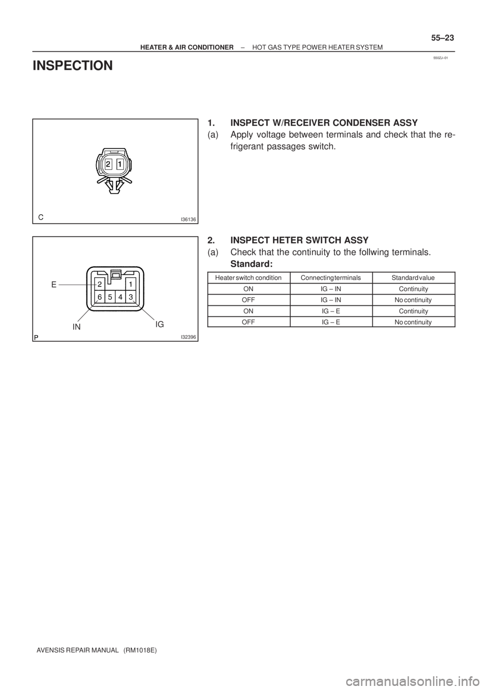 TOYOTA AVENSIS 2005  Service Repair Manual 550ZJ±01
I36136
I32396
E
IN
IG
± HEATER & AIR CONDITIONERHOT GAS TYPE POWER HEATER SYSTEM
55±23
AVENSIS REPAIR MANUAL   (RM1018E)
INSPECTION
1. INSPECT W/RECEIVER CONDENSER ASSY
(a) Apply voltage b