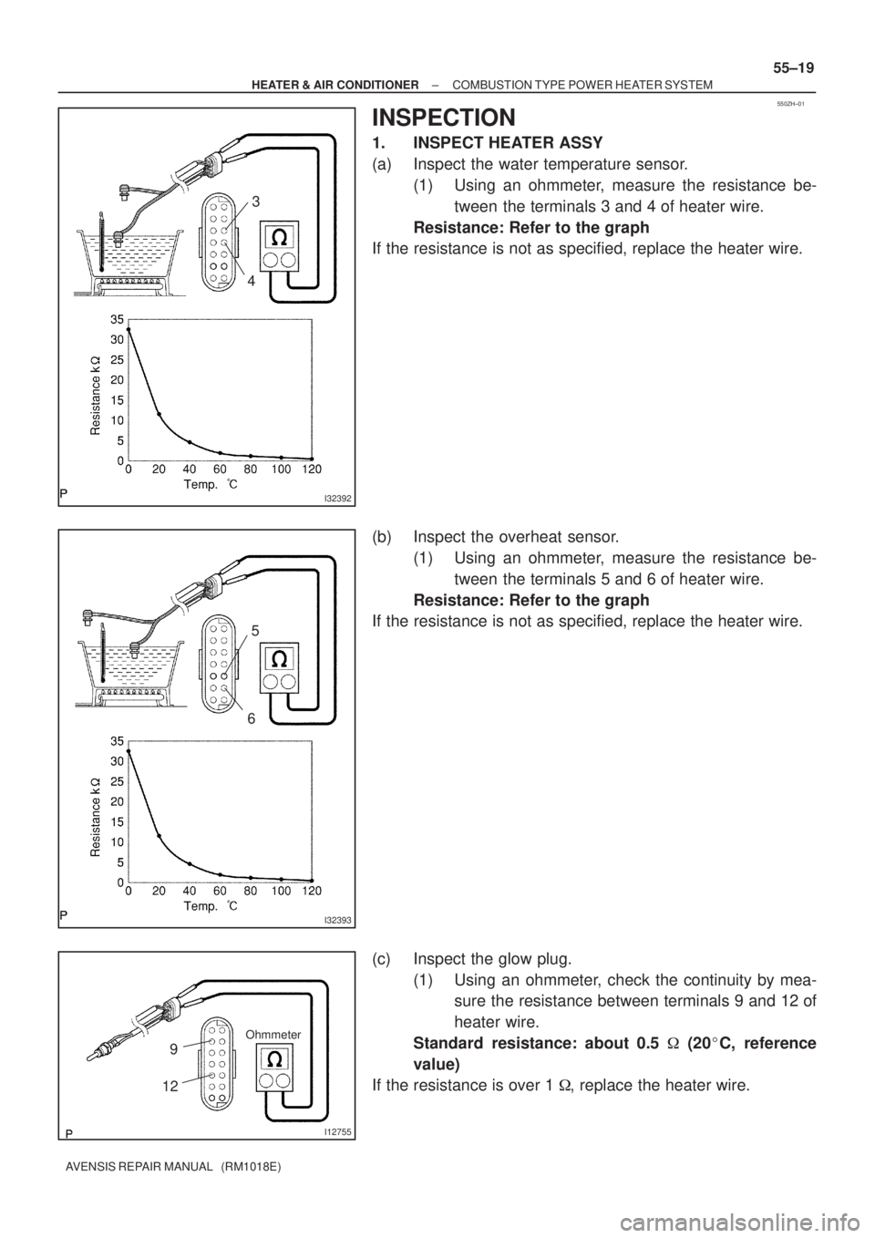 TOYOTA AVENSIS 2005  Service Repair Manual 550ZH±01
I32392
3
4
I32393
5
6
I12755
9
12
Ohmmeter
± HEATER & AIR CONDITIONERCOMBUSTION TYPE POWER HEATER SYSTEM
55±19
AVENSIS REPAIR MANUAL   (RM1018E)
INSPECTION
1. INSPECT HEATER ASSY
(a) Inspe
