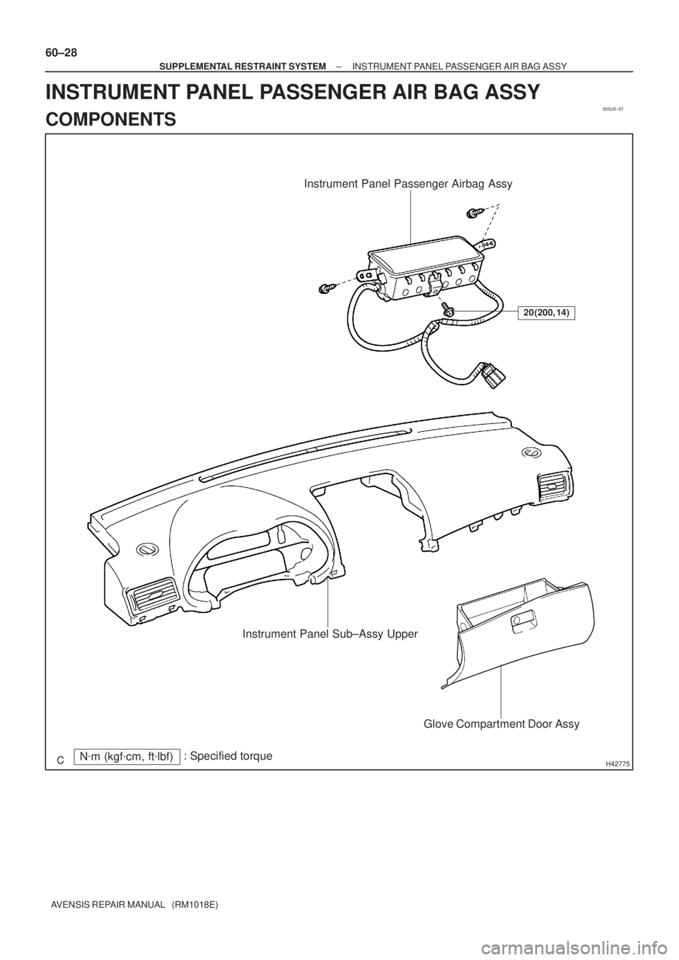 TOYOTA AVENSIS 2005  Service Repair Manual 600JX±01
H42775
Instrument Panel Passenger Airbag Assy
Instrument Panel Sub±Assy Upper
Glove Compartment Door Assy
20 (200, 14)
Nm (kgfcm, ftlbf): Specified torque 60±28
± SUPPLEMENTAL RESTRAIN