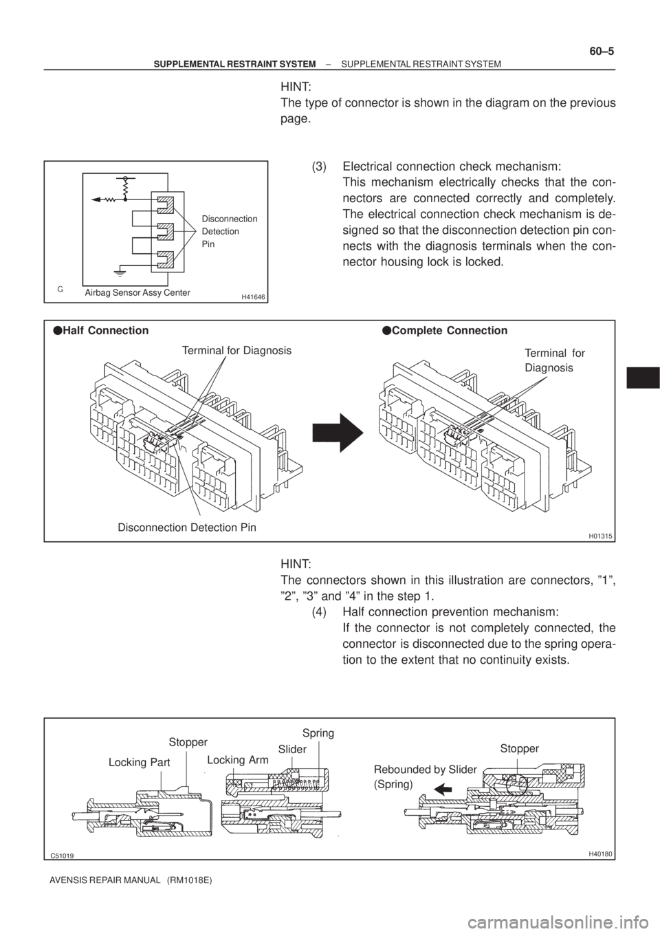 TOYOTA AVENSIS 2005  Service Repair Manual H41646
Disconnection
Detection 
Pin
Airbag Sensor Assy Center
H01315
Terminal for Diagnosis
Disconnection Detection Pin Half ConnectionComplete Connection
Terminal for
Diagnosis
H40180
Stopper