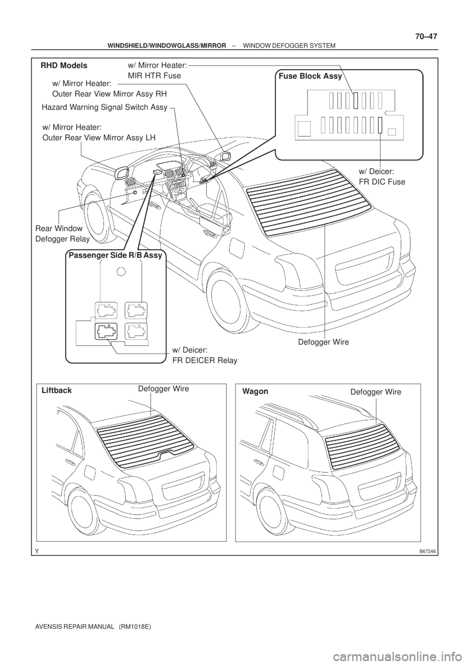 TOYOTA AVENSIS 2005  Service Repair Manual B67246
RHD Models
Defogger Wire
Liftback
Wagon
Defogger Wire Defogger Wire
Hazard Warning Signal Switch Assy
Passenger Side R/B Assy
w/ Deicer:
FR DEICER Relay
Fuse Block Assy
w/ Deicer:
FR DIC Fuse w