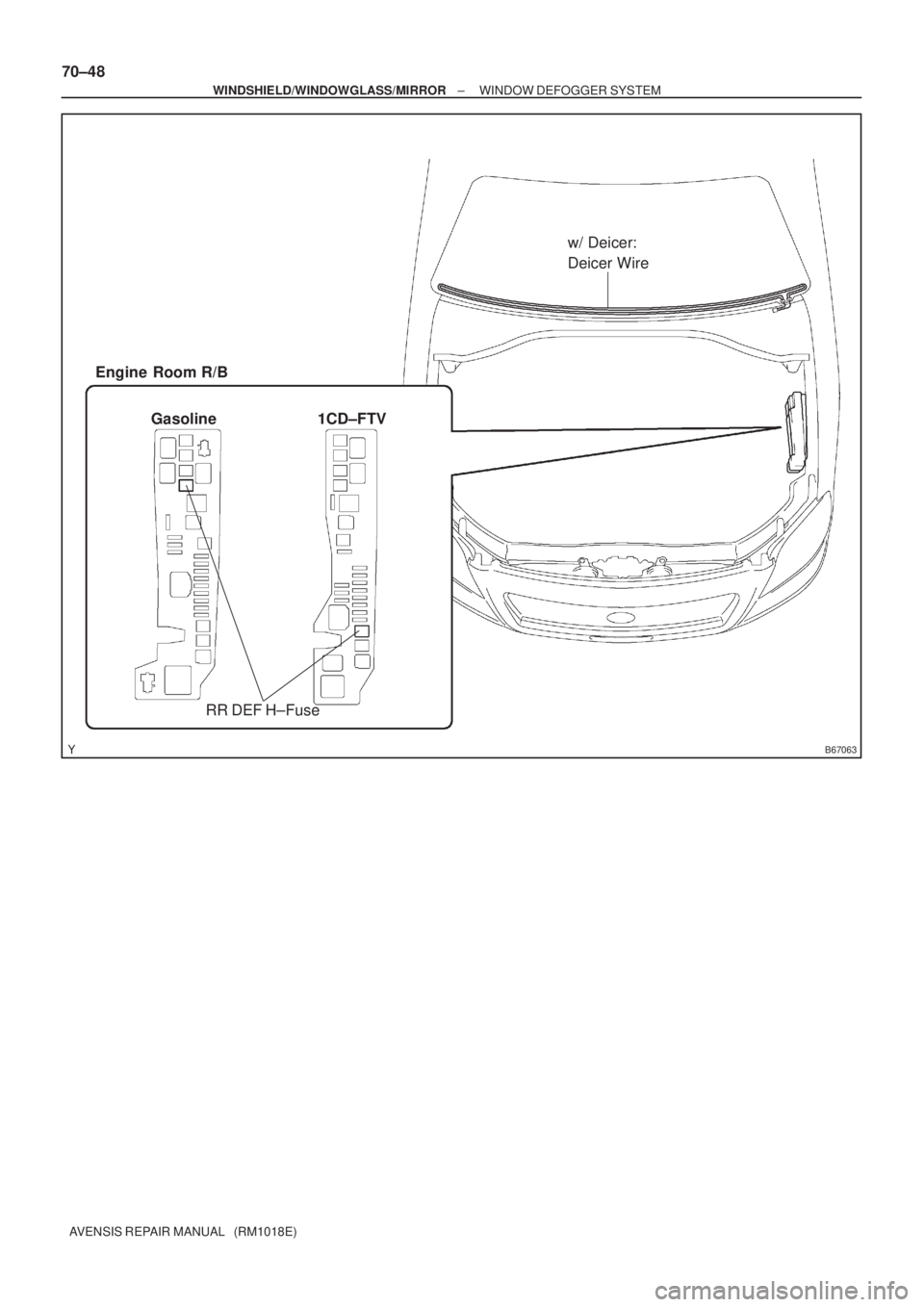 TOYOTA AVENSIS 2005  Service Repair Manual B67063
w/ Deicer:
Deicer Wire
RR DEF H±Fuse Engine Room R/B
Gasoline 1CD±FTV
70±48
± WINDSHIELD/WINDOWGLASS/MIRRORWINDOW DEFOGGER SYSTEM
AVENSIS REPAIR MANUAL   (RM1018E) 