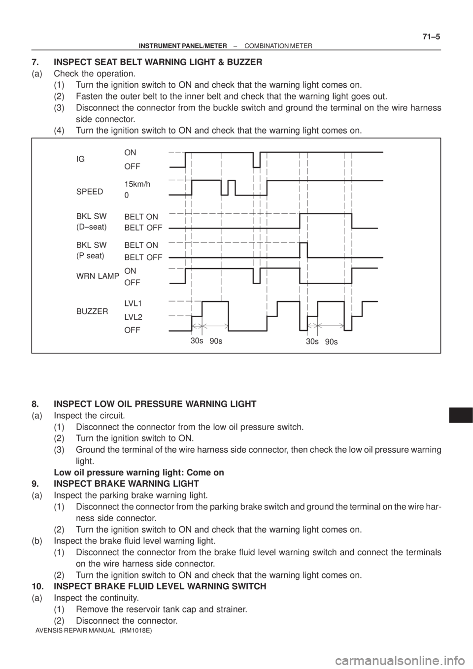 TOYOTA AVENSIS 2005 Service Repair Manual IG
SPEED
BKL SW
(D±seat)
BKL SW
(P seat)
WRN LAMP
BUZZERON
OFF
15km/h
0
BELT ON
BELT OFF
LVL1
LVL2 BELT ON
BELT OFF
ON
OFF OFF
30s
90s30s
90s
± INSTRUMENT PANEL/METERCOMBINATION METER
71±5
AVENSIS TOYOTA AVENSIS 2005 Service Repair Manual IG
SPEED
BKL SW
(D±seat)
BKL SW
(P seat)
WRN LAMP
BUZZERON
OFF
15km/h
0
BELT ON
BELT OFF
LVL1
LVL2 BELT ON
BELT OFF
ON
OFF OFF
30s
90s30s
90s
± INSTRUMENT PANEL/METERCOMBINATION METER
71±5
AVENSIS