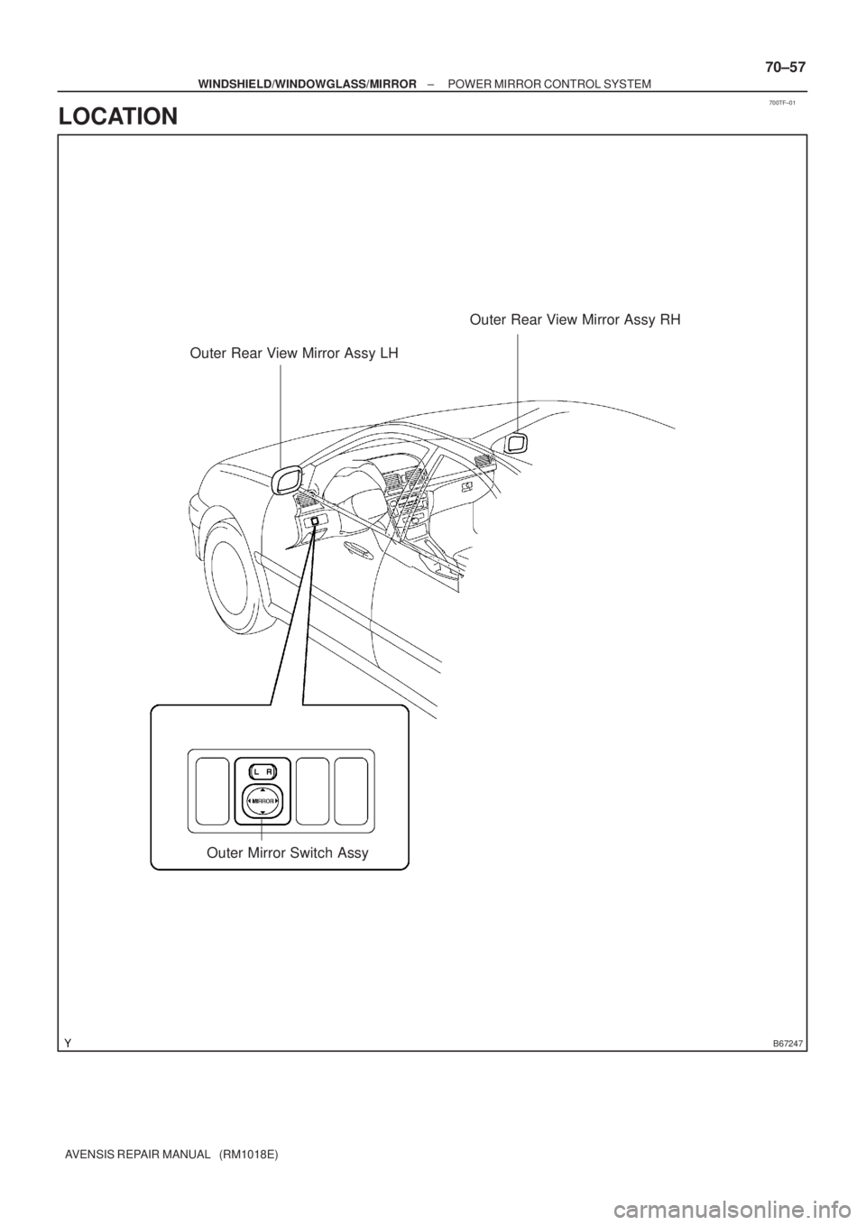 TOYOTA AVENSIS 2005  Service Repair Manual 700TF±01
B67247
Outer Rear View Mirror Assy LH
Outer Mirror Switch AssyOuter Rear View Mirror Assy RH
± WINDSHIELD/WINDOWGLASS/MIRRORPOWER MIRROR CONTROL SYSTEM
70±57
AVENSIS REPAIR MANUAL   (RM101