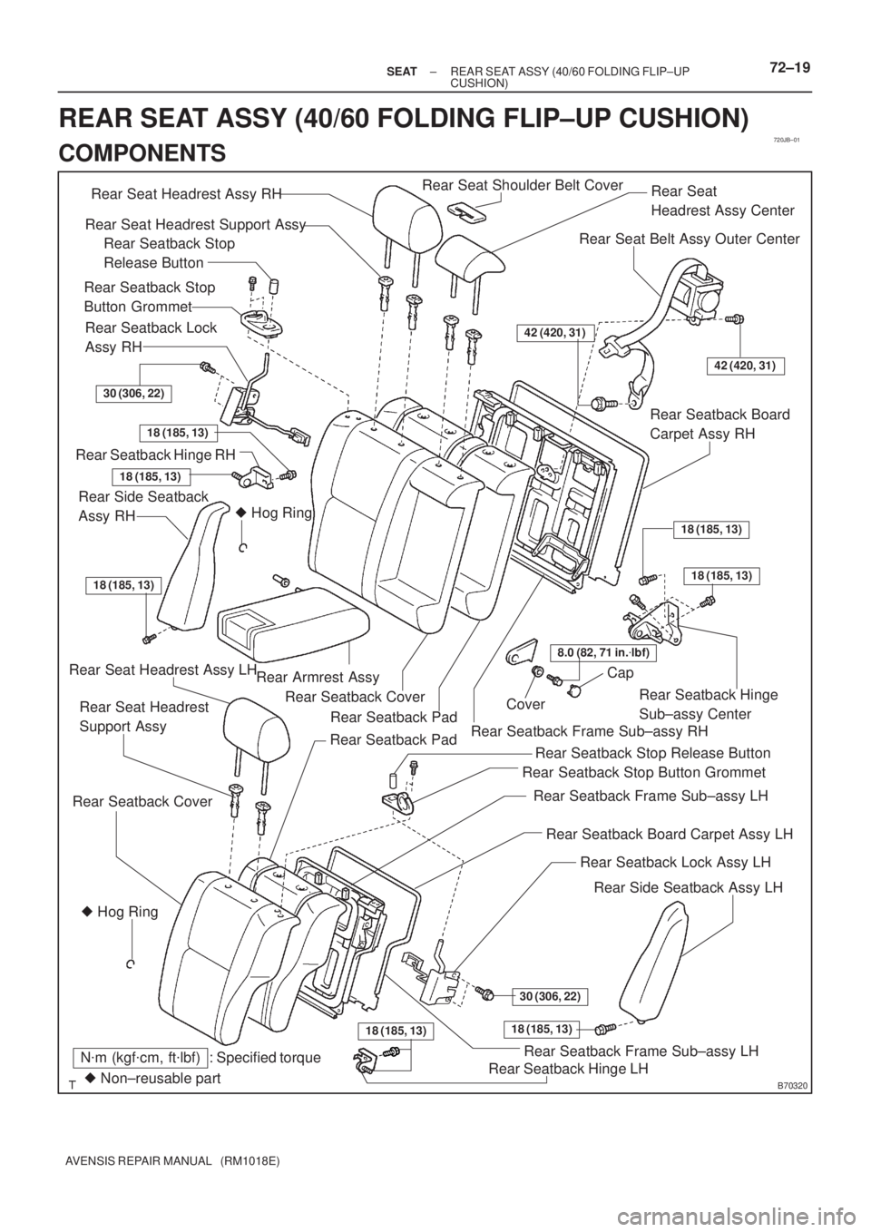 TOYOTA AVENSIS 2005  Service Repair Manual 720JB±01
B70320
Rear Seat Headrest Assy RHRear Seat 
Headrest Assy Center
 Hog Ring
Nm (kgfcm, ftlbf) : Specified torque
 Non±reusable part Rear Seat Headrest Support Assy
 Hog Ring
Rear Seat 