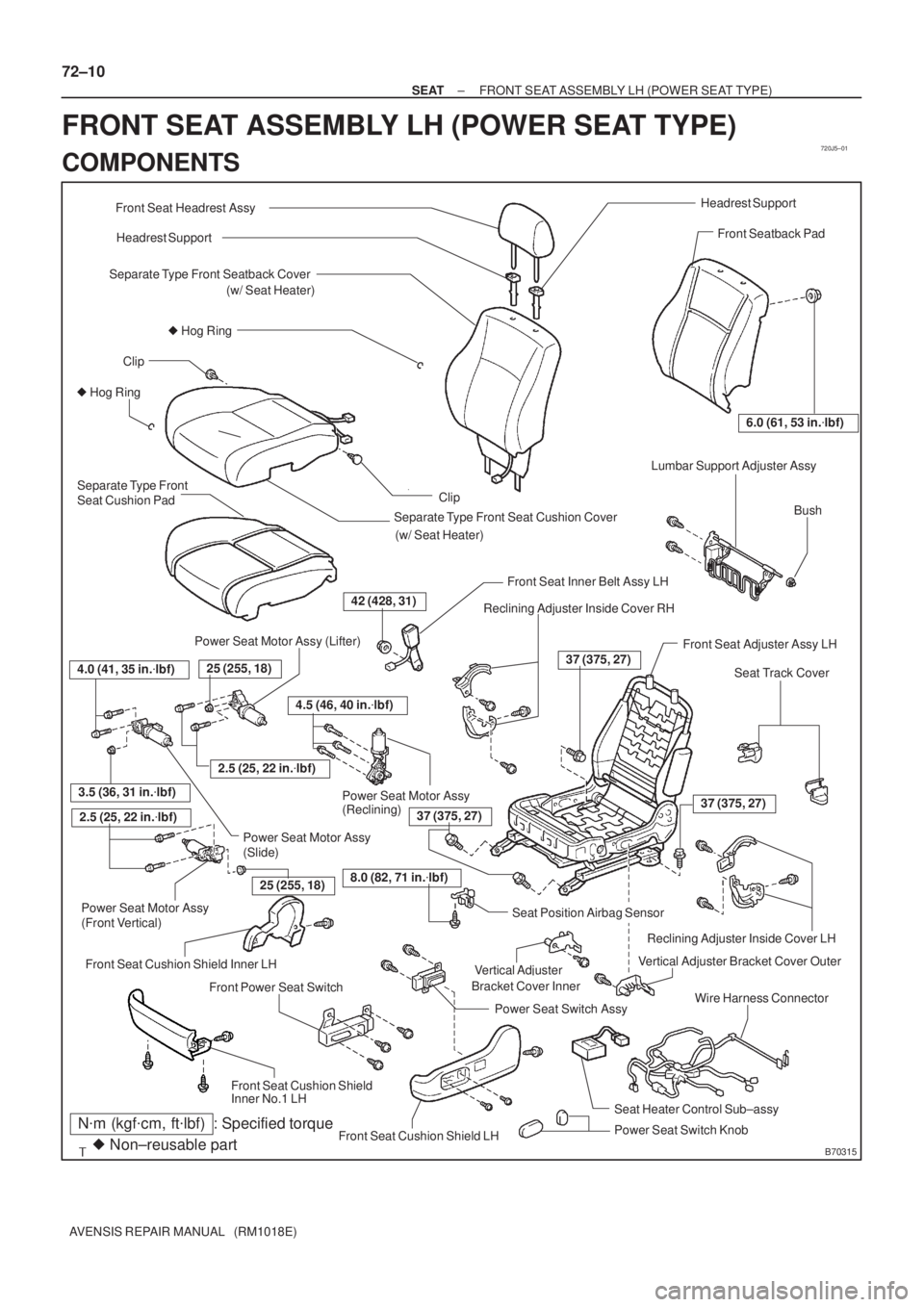 TOYOTA AVENSIS 2005 Service Repair Manual 720J5±01
B70315
Headrest Support
Power Seat Switch Assy
Power Seat Switch Knob Front Seat Inner Belt Assy LH
Front Seat Headrest Assy
Hog Ring
Separate Type Front Seatback Cover
Hog Ring
Front Se TOYOTA AVENSIS 2005 Service Repair Manual 720J5±01
B70315
Headrest Support
Power Seat Switch Assy
Power Seat Switch Knob Front Seat Inner Belt Assy LH
Front Seat Headrest Assy
Hog Ring
Separate Type Front Seatback Cover
Hog Ring
Front Se