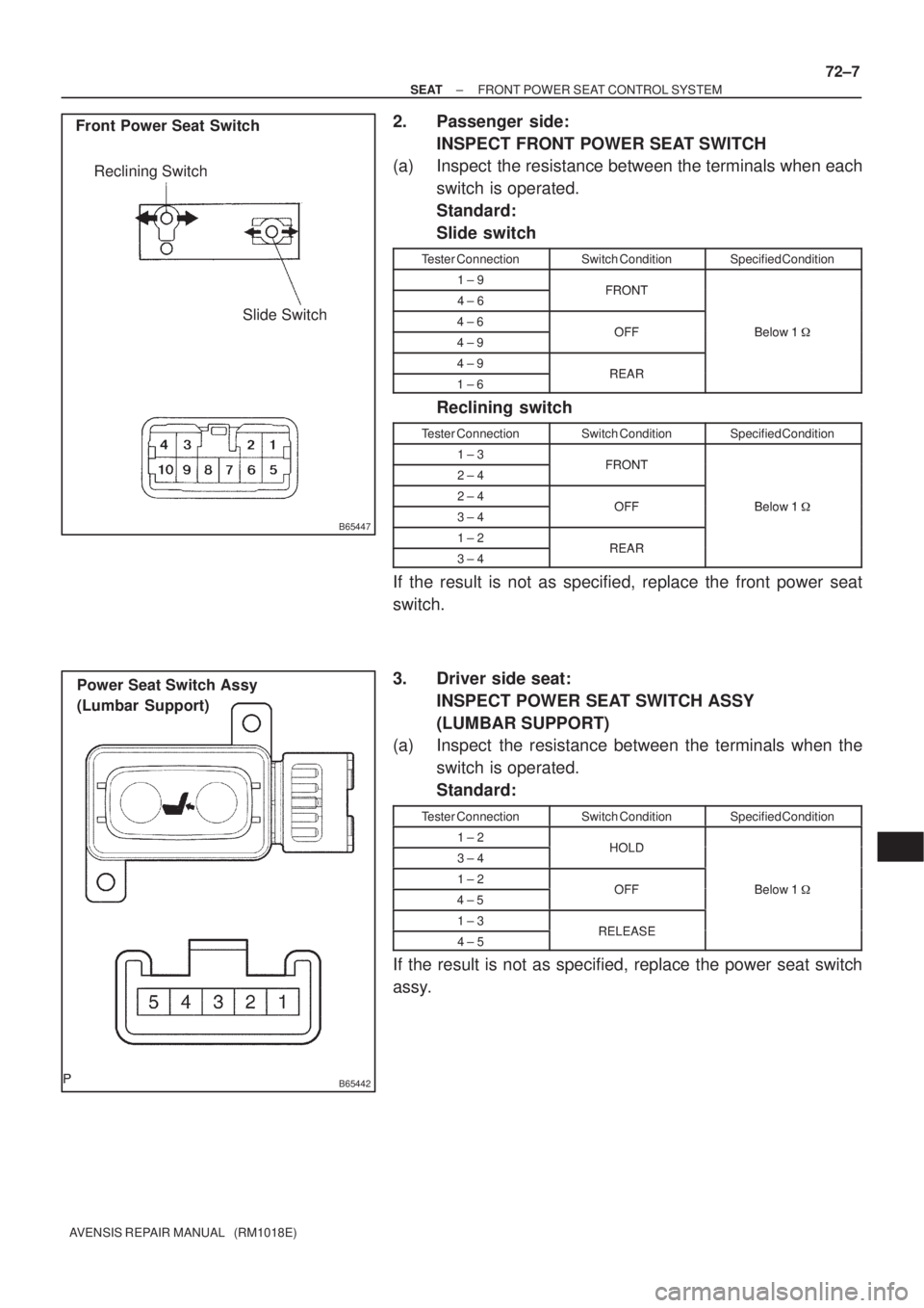 TOYOTA AVENSIS 2005  Service Repair Manual B65447
Reclining Switch
Slide Switch Front Power Seat Switch
B65442
Power Seat Switch Assy
(Lumbar Support)
± SEATFRONT POWER SEAT CONTROL SYSTEM
72±7
AVENSIS REPAIR MANUAL   (RM1018E)
2. Passenger 