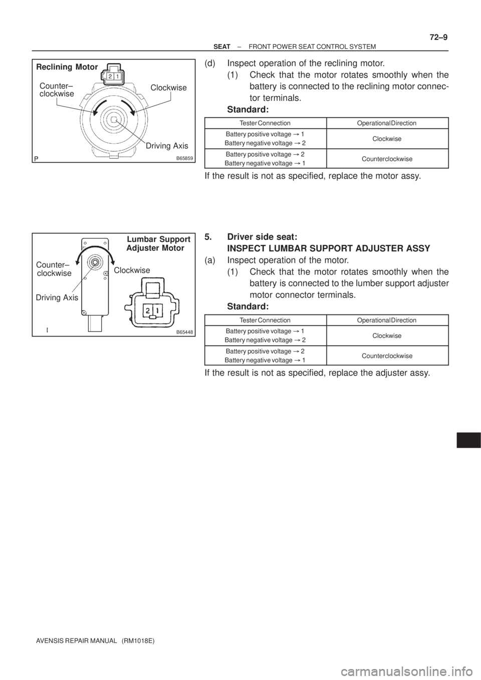 TOYOTA AVENSIS 2005 Service Repair Manual B65859
Clockwise
Counter±
clockwise
Reclining Motor
Driving Axis
B65448
Clockwise
Driving Axis Counter±clockwise Lumbar Support
Adjuster Motor
±
SEAT FRONT POWER SEAT CONTROL SYSTEM
72±9
AVENSIS TOYOTA AVENSIS 2005 Service Repair Manual B65859
Clockwise
Counter±
clockwise
Reclining Motor
Driving Axis
B65448
Clockwise
Driving Axis Counter±clockwise Lumbar Support
Adjuster Motor
±
SEAT FRONT POWER SEAT CONTROL SYSTEM
72±9
AVENSIS