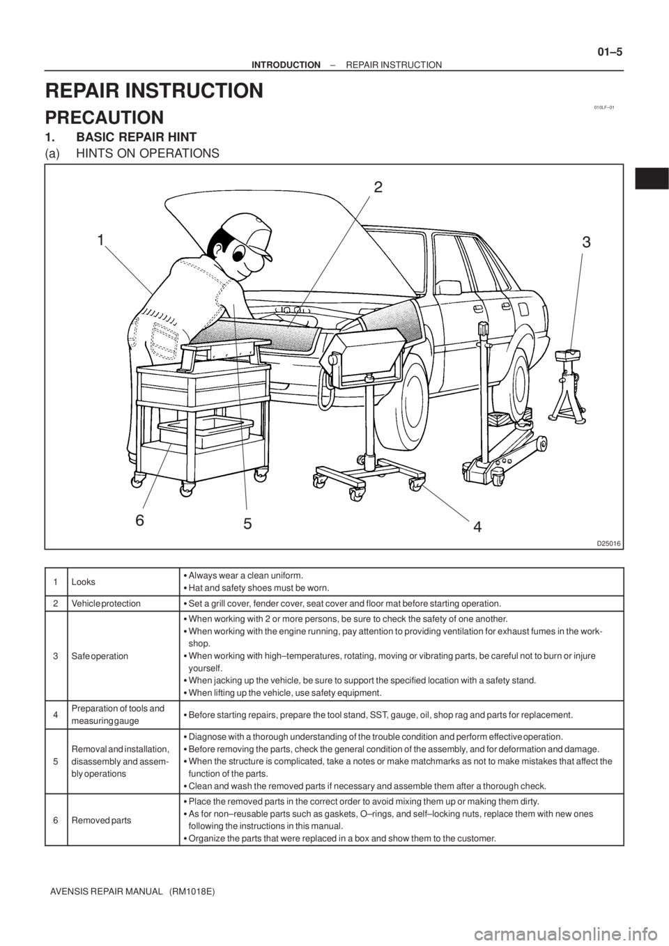 TOYOTA AVENSIS 2005 Service Repair Manual 010LF±01
D25016
± INTRODUCTIONREPAIR INSTRUCTION
01±5
AVENSIS REPAIR MANUAL (RM1018E)
REPAIR INSTRUCTION
PRECAUTION
1. BASIC REPAIR HINT
(a) HINTS ON OPERATIONS
1LooksAlways wear a cl TOYOTA AVENSIS 2005 Service Repair Manual 010LF±01
D25016
± INTRODUCTIONREPAIR INSTRUCTION
01±5
AVENSIS REPAIR MANUAL (RM1018E)
REPAIR INSTRUCTION
PRECAUTION
1. BASIC REPAIR HINT
(a) HINTS ON OPERATIONS
1LooksAlways wear a cl