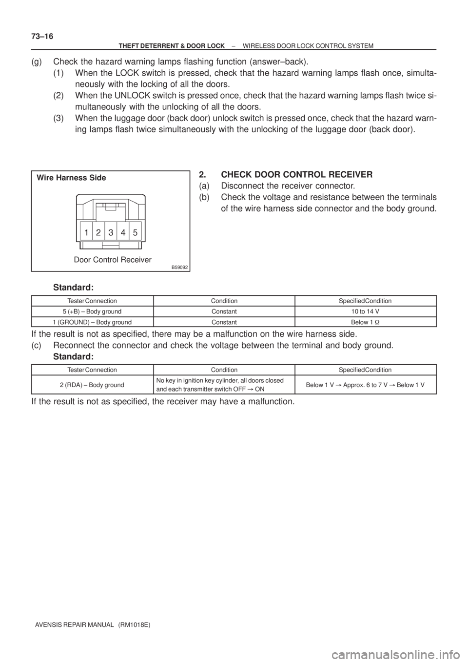 TOYOTA AVENSIS 2005  Service Repair Manual B59092
Wire Harness Side
Door Control Receiver 73±16
± THEFT DETERRENT & DOOR LOCKWIRELESS DOOR LOCK CONTROL SYSTEM
AVENSIS REPAIR MANUAL   (RM1018E)
(g) Check the hazard warning lamps flashing func