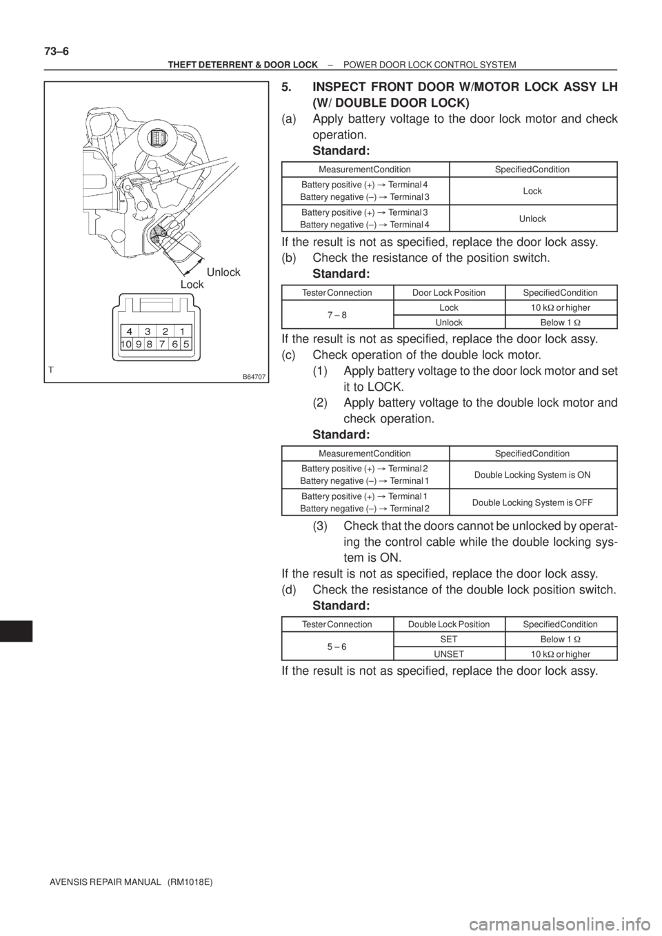 TOYOTA AVENSIS 2005 Service Repair Manual B64707
Unlock
Lock 73±6
± THEFT DETERRENT & DOOR LOCKPOWER DOOR LOCK CONTROL SYSTEM
AVENSIS REPAIR MANUAL (RM1018E)
5. INSPECT FRONT DOOR W/MOTOR LOCK ASSY LH
(W/ DOUBLE DOOR LOCK)
(a) Apply batte TOYOTA AVENSIS 2005 Service Repair Manual B64707
Unlock
Lock 73±6
± THEFT DETERRENT & DOOR LOCKPOWER DOOR LOCK CONTROL SYSTEM
AVENSIS REPAIR MANUAL (RM1018E)
5. INSPECT FRONT DOOR W/MOTOR LOCK ASSY LH
(W/ DOUBLE DOOR LOCK)
(a) Apply batte