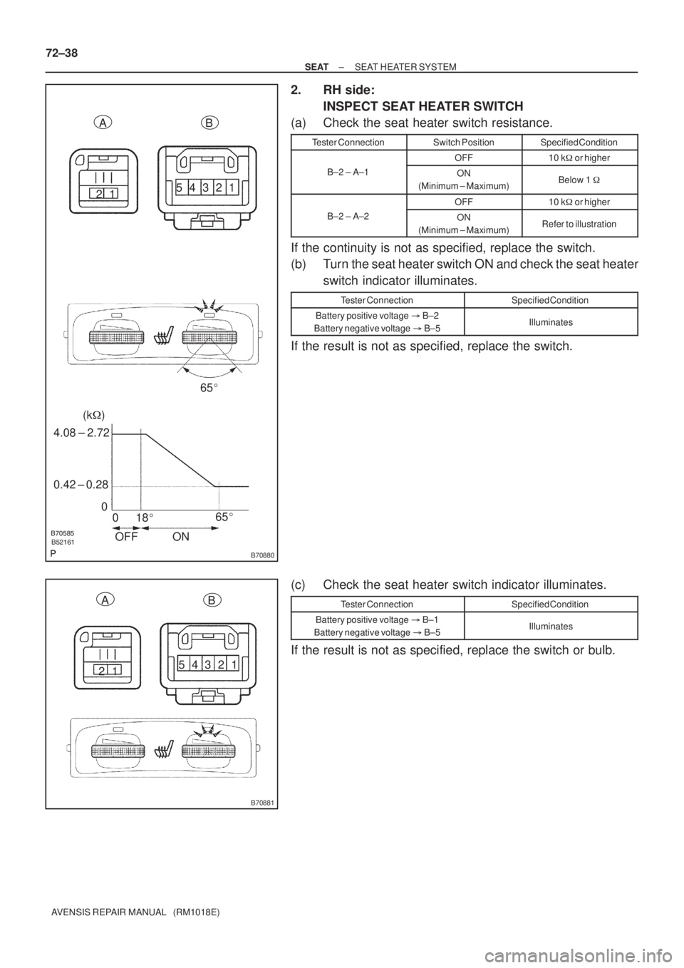 TOYOTA AVENSIS 2005  Service Repair Manual 

B70880
1 21 2 3 4 5
(k)
65
18 0 0 0.42 ± 0.28 4.08 ± 2.72
ON OFF65 AB
B70881
1 21 2 3 4 5 A
B
72±38
± SEATSEAT HEATER SYSTEM
AVENSIS REPAIR MANUAL   (RM1018E)
2. RH side:
INSPECT