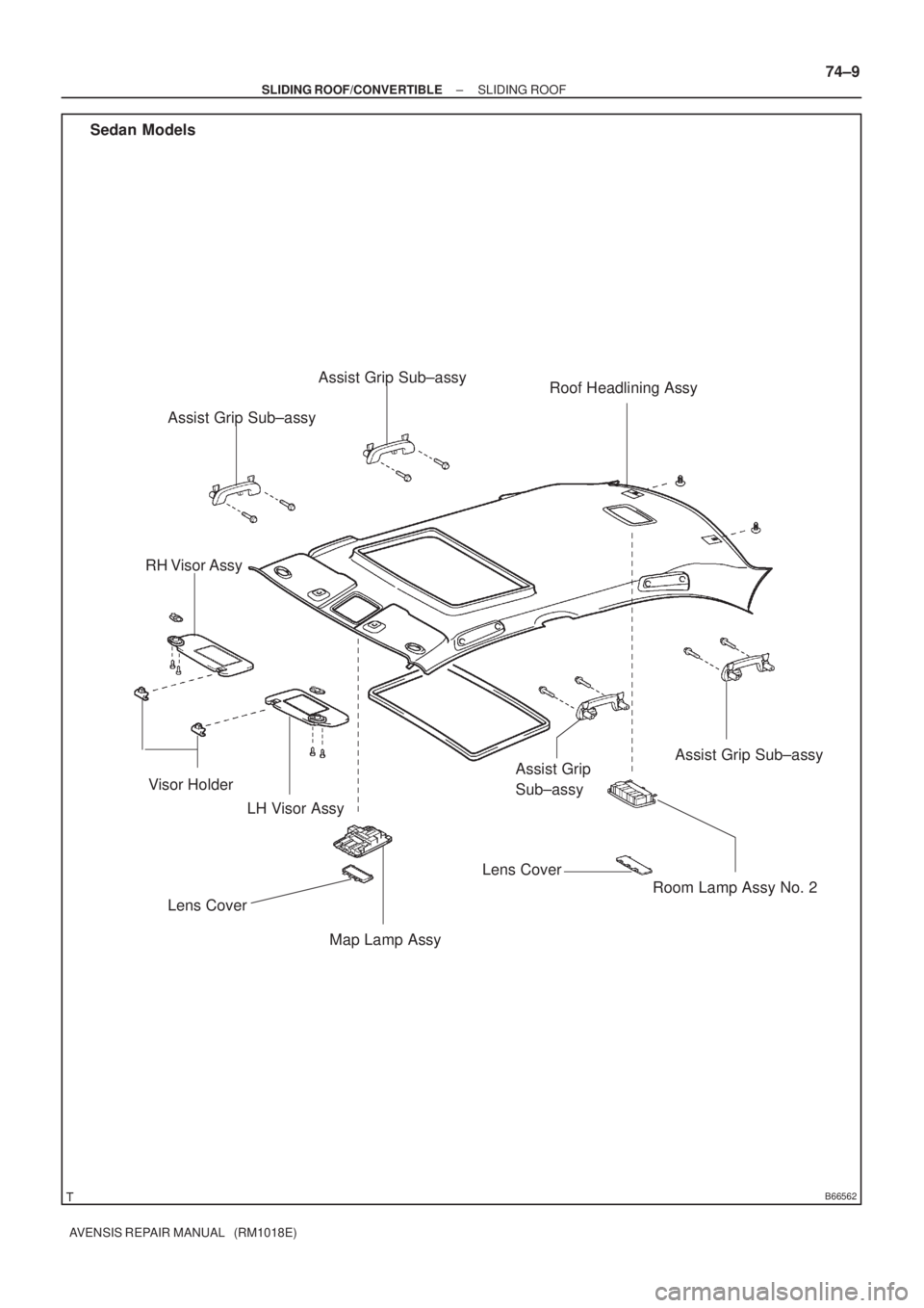 TOYOTA AVENSIS 2005  Service Repair Manual B66562
LH Visor Assy Visor HolderRoof Headlining Assy
RH Visor Assy
Map Lamp AssyRoom Lamp Assy No. 2
Lens Cover
Assist Grip 
Sub±assy
Lens CoverAssist Grip Sub±assy
Assist Grip Sub±assy
Assist Gri