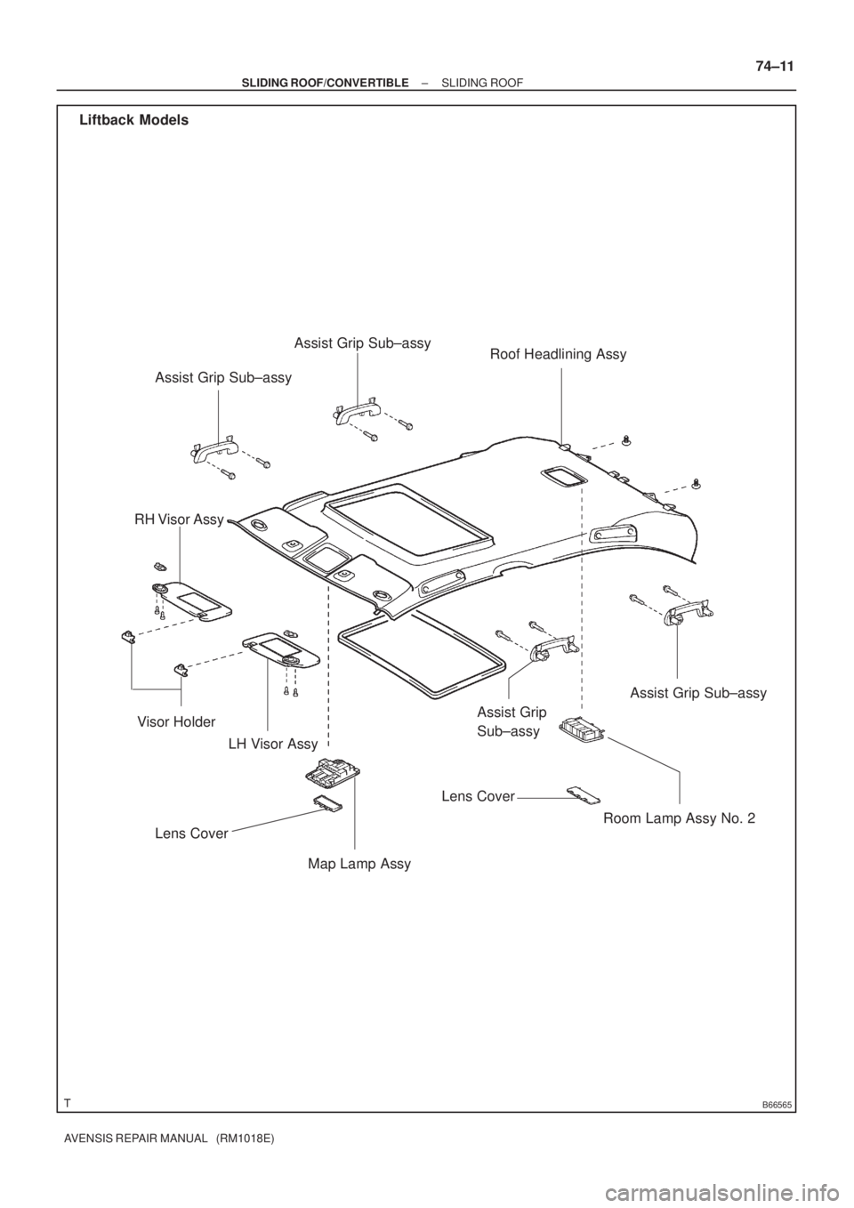 TOYOTA AVENSIS 2005  Service Repair Manual B66565
LH Visor Assy Visor HolderRoof Headlining Assy
RH Visor Assy
Map Lamp AssyRoom Lamp Assy No. 2
Lens Cover
Assist Grip 
Sub±assy
Lens CoverAssist Grip Sub±assy
Assist Grip Sub±assy
Assist Gri